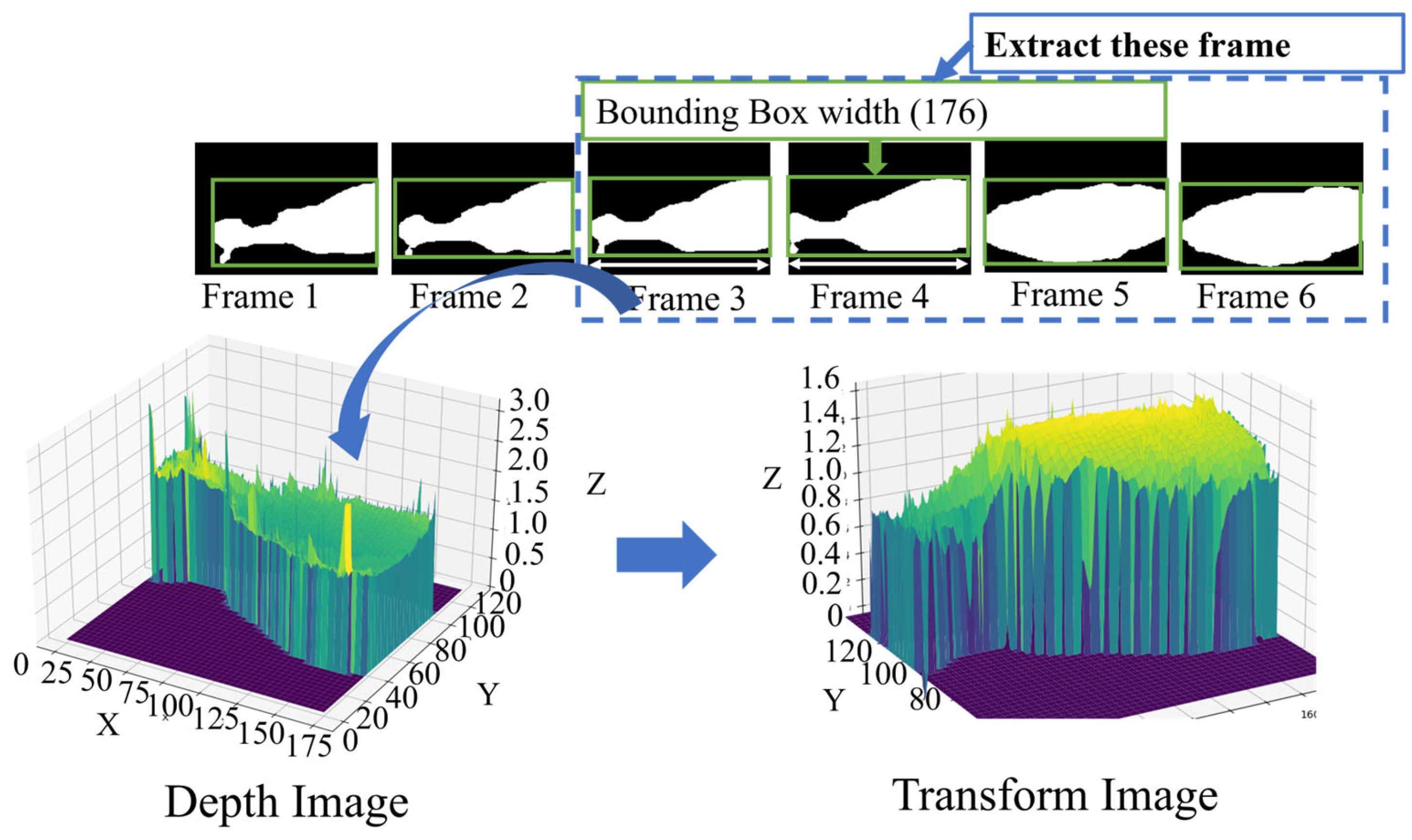 Jimaging 10 00067 g007