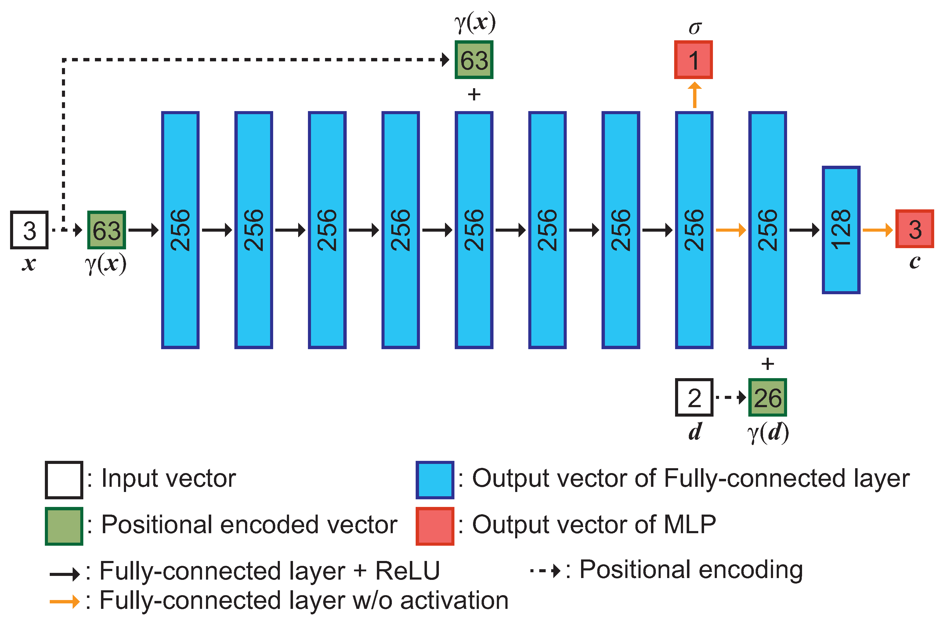 Jimaging 10 00068 g002