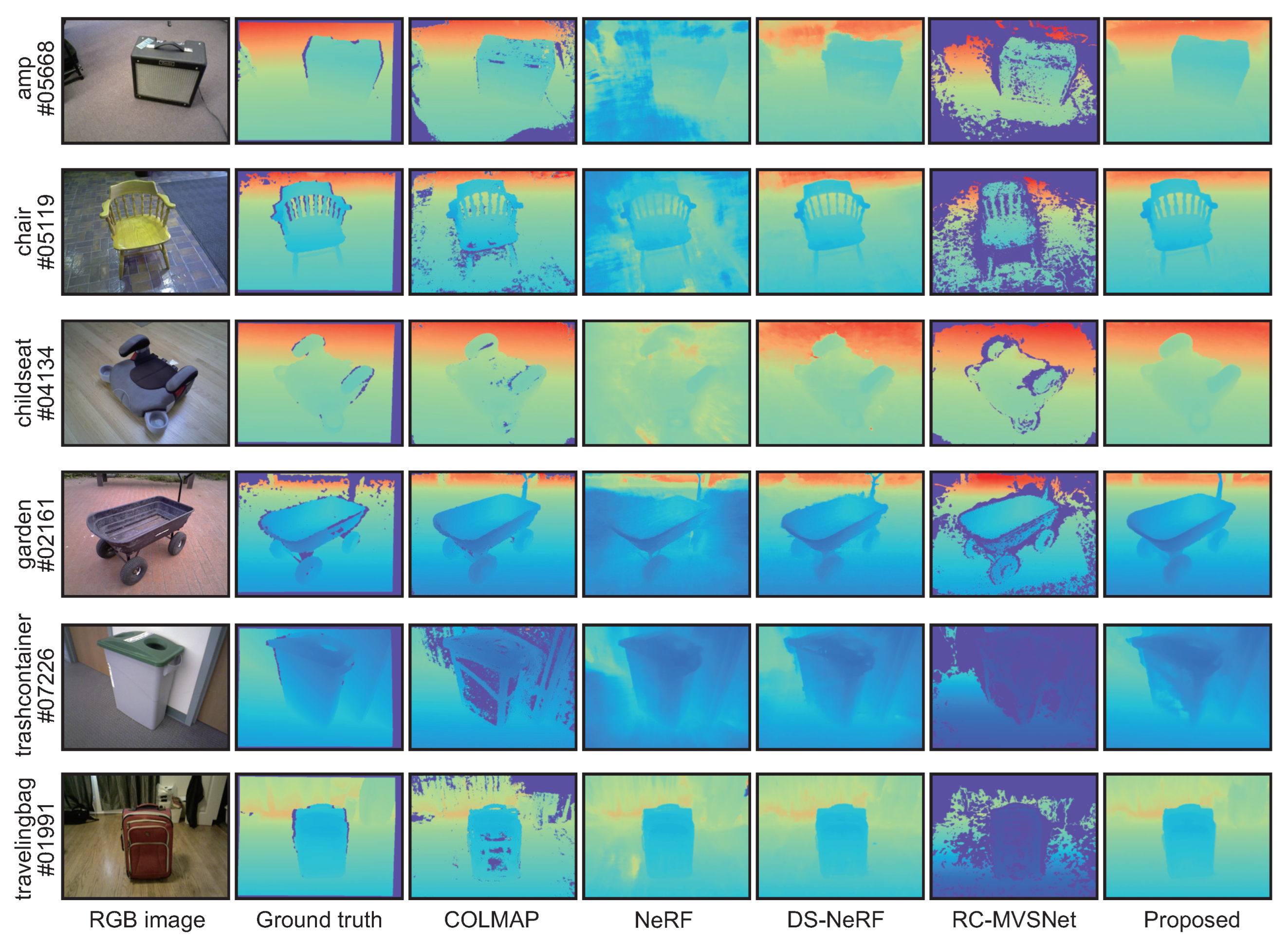 Jimaging 10 00068 g006