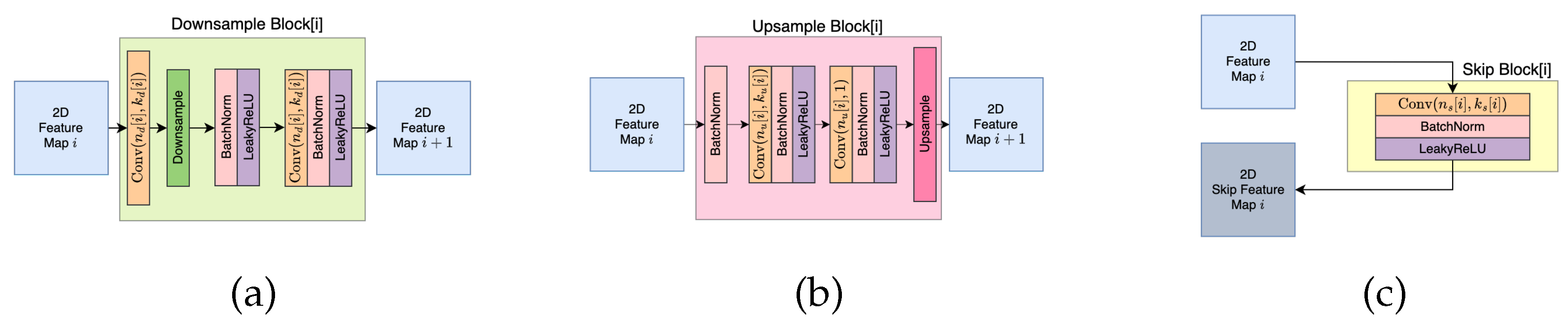 Jimaging 10 00069 g005