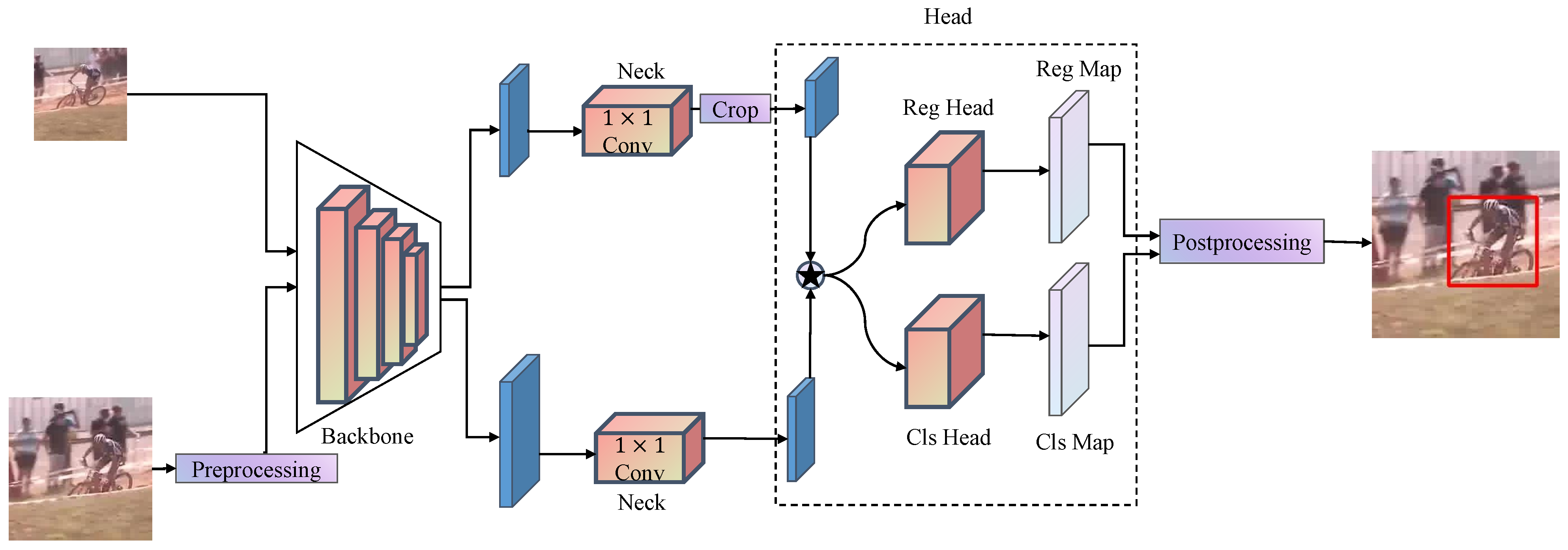 Jimaging 10 00070 g001