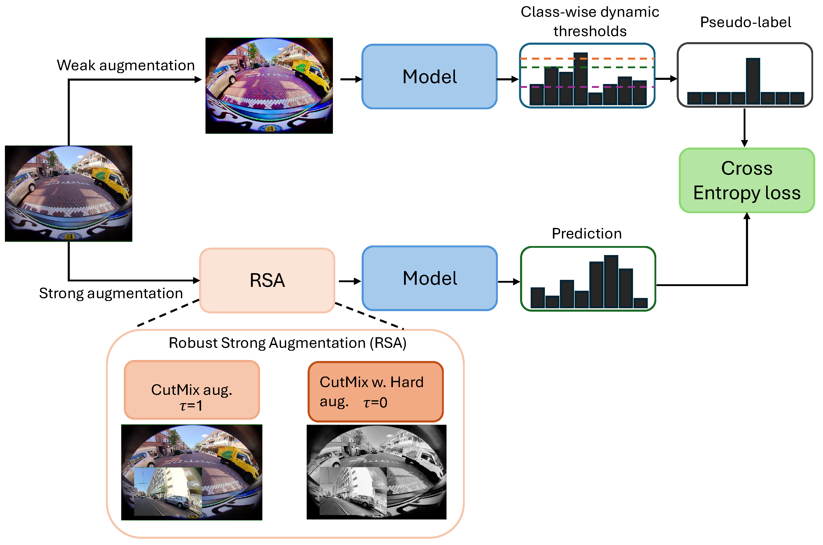 Jimaging 10 00071 g002