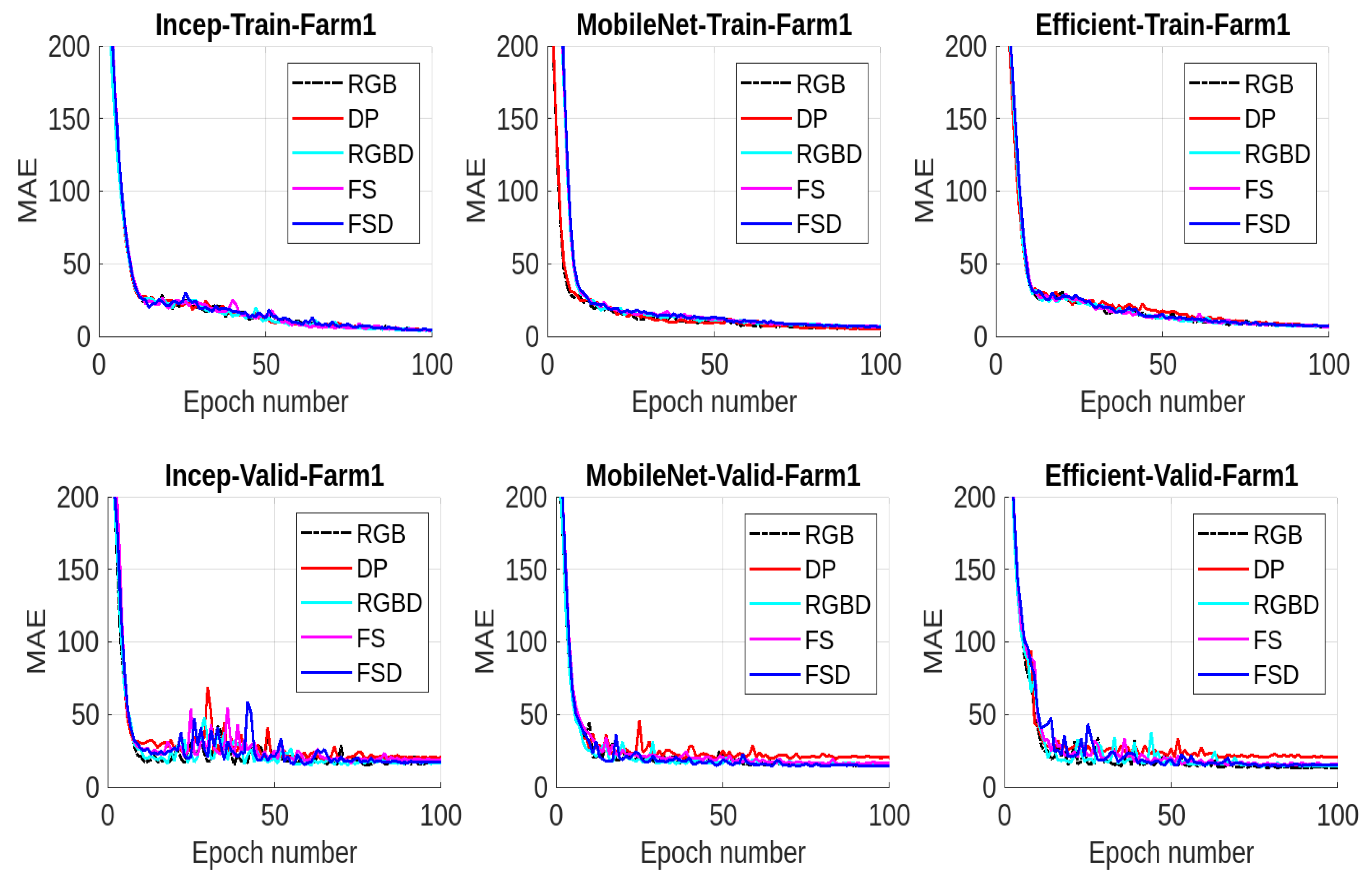 Jimaging 10 00072 g007a