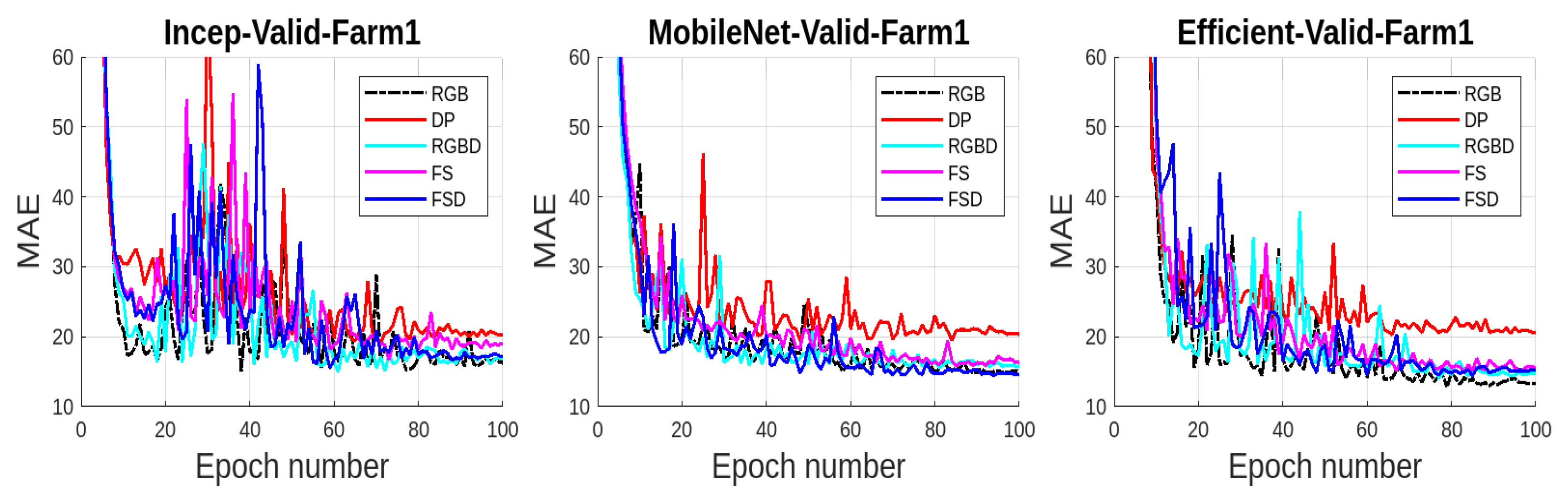 Jimaging 10 00072 g007b