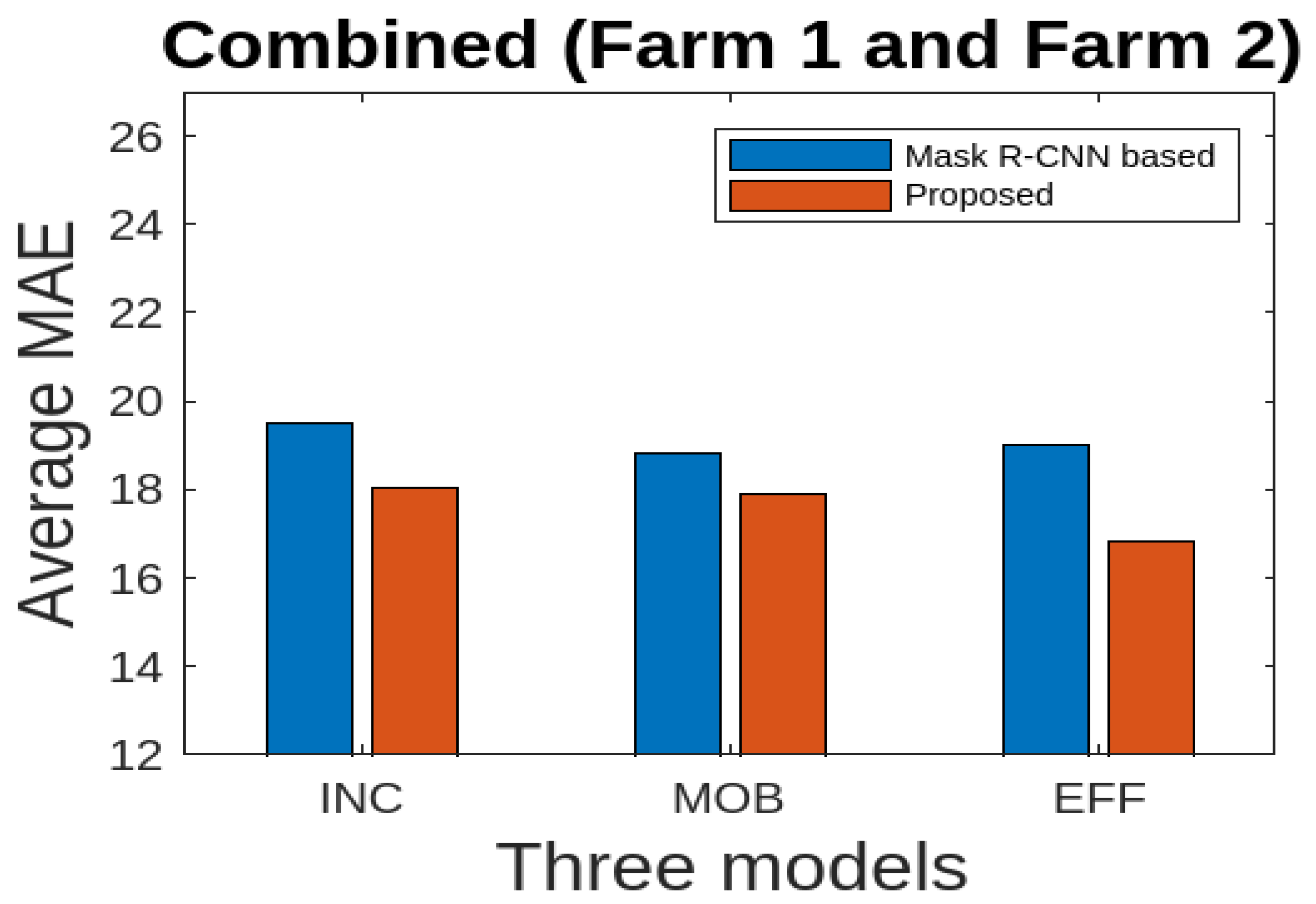 Jimaging 10 00072 g015