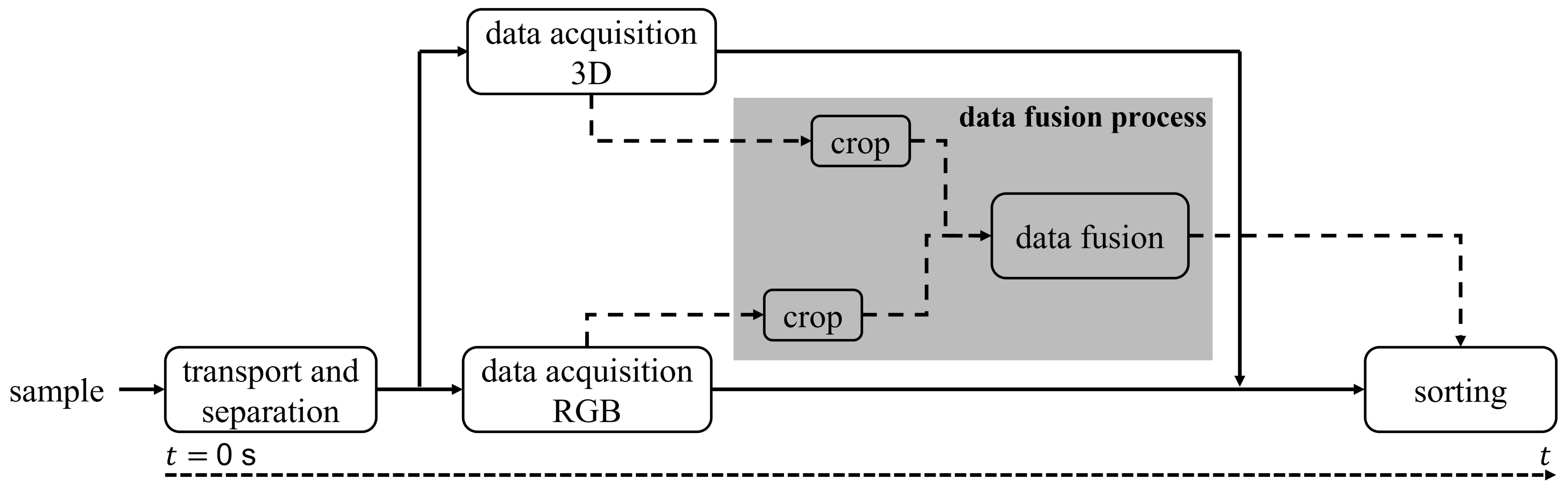 Jimaging 10 00073 g004