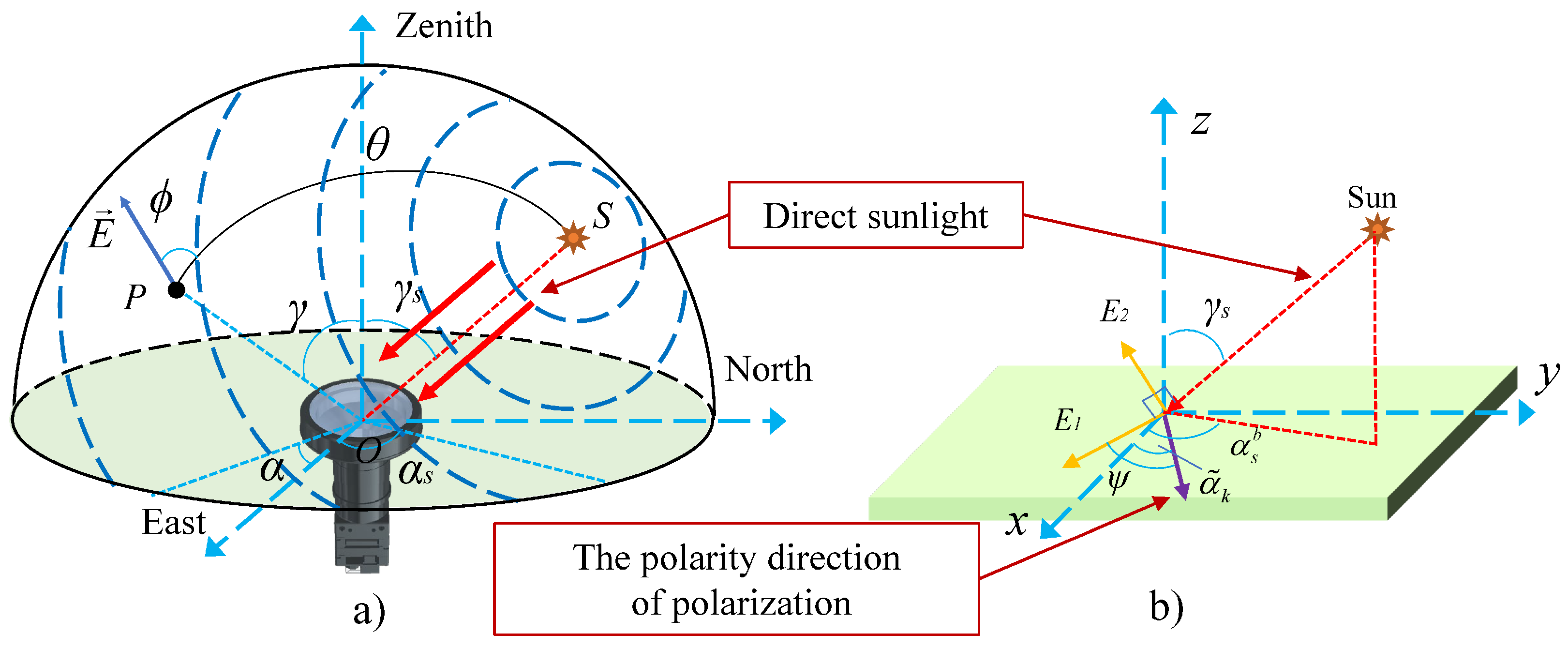 Jimaging 10 00074 g001
