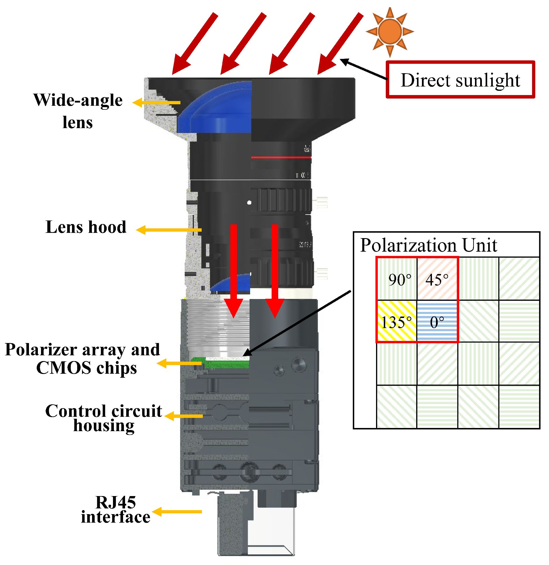 Jimaging 10 00074 g002