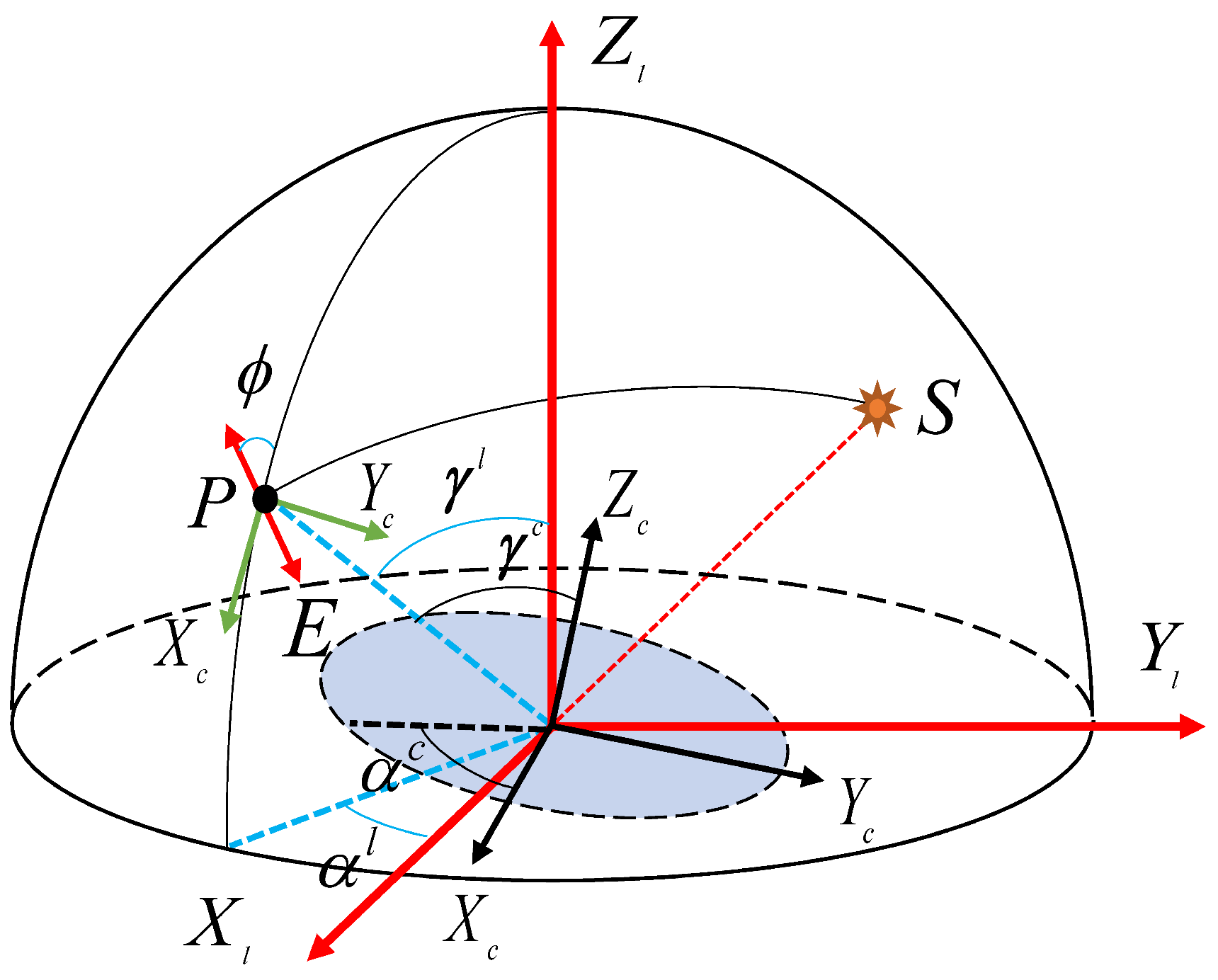 Jimaging 10 00074 g004
