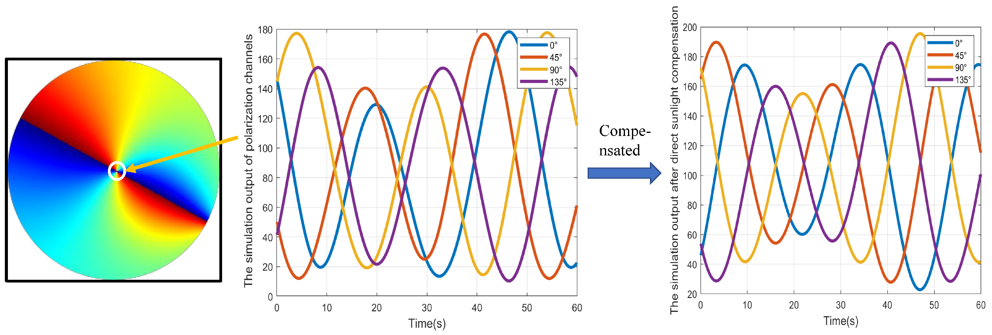 Jimaging 10 00074 g005