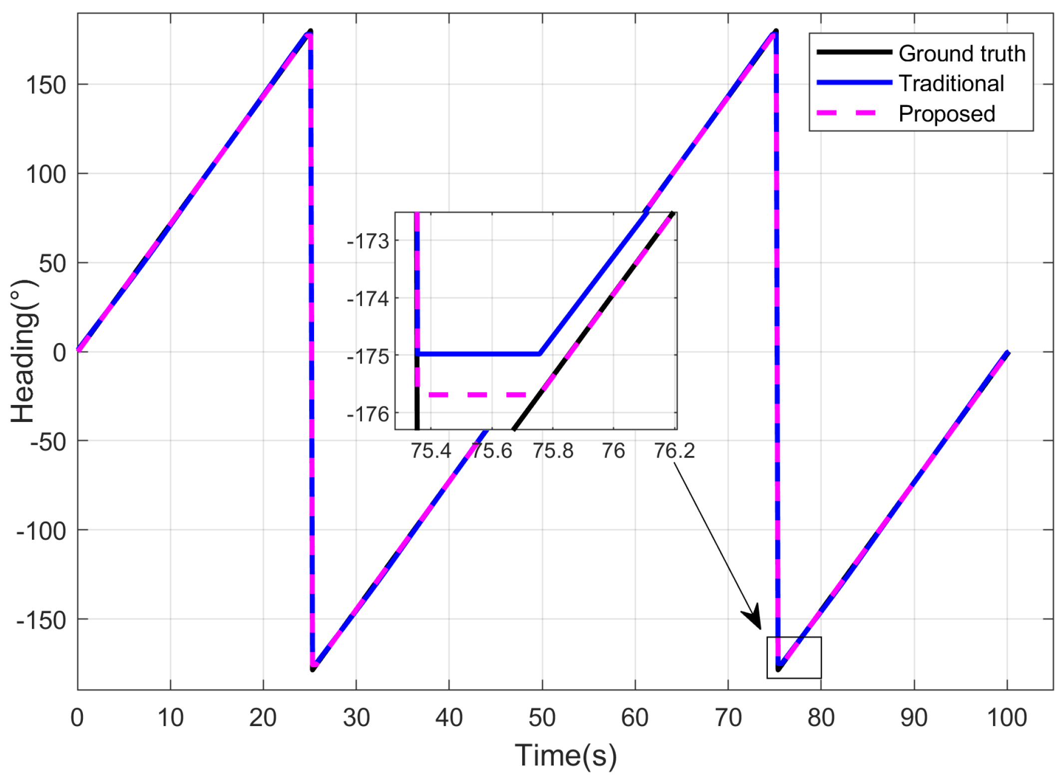 Jimaging 10 00074 g006