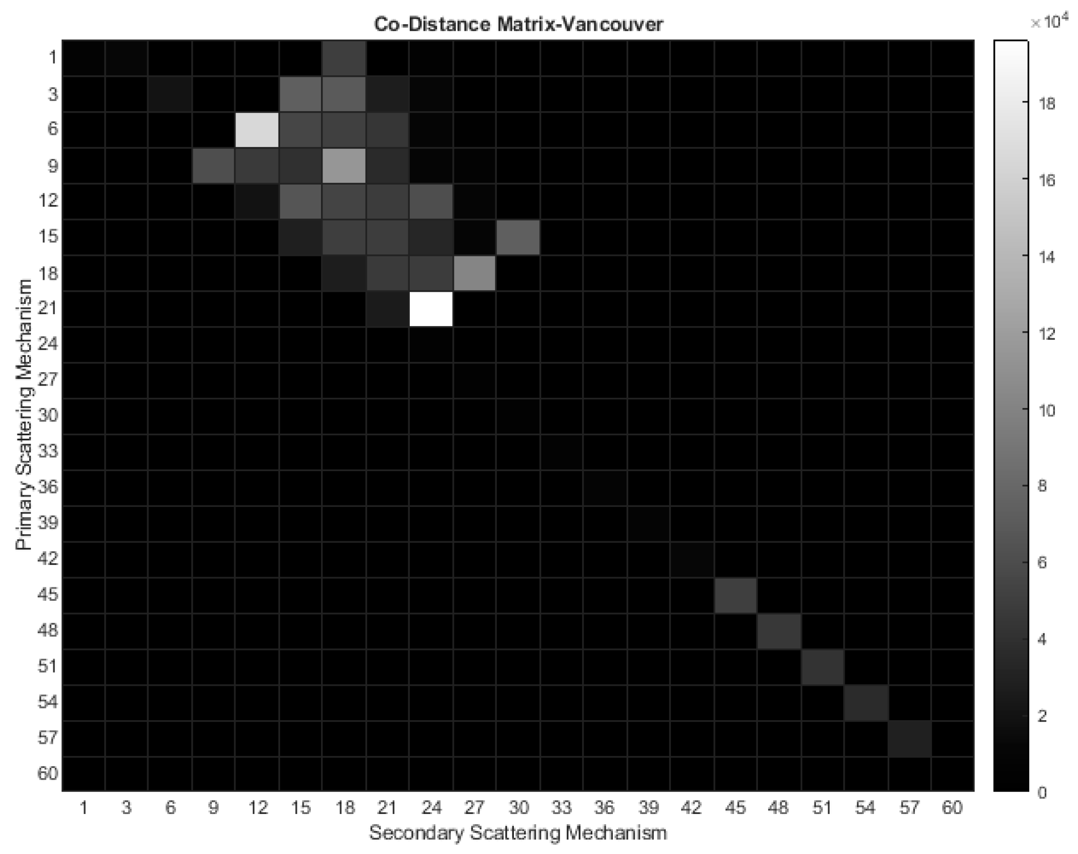 Jimaging 10 00075 g011