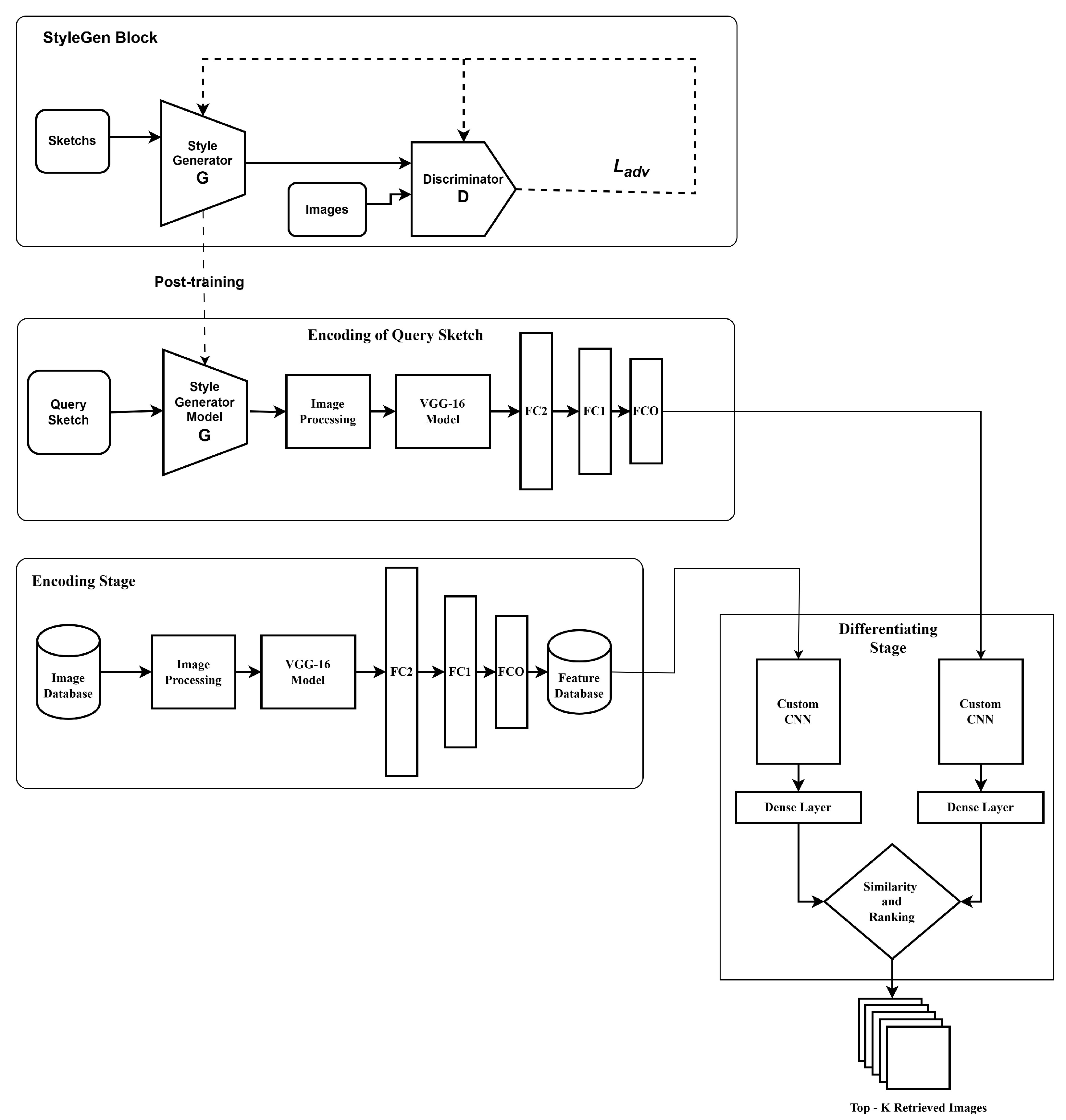 Jimaging 10 00079 g001