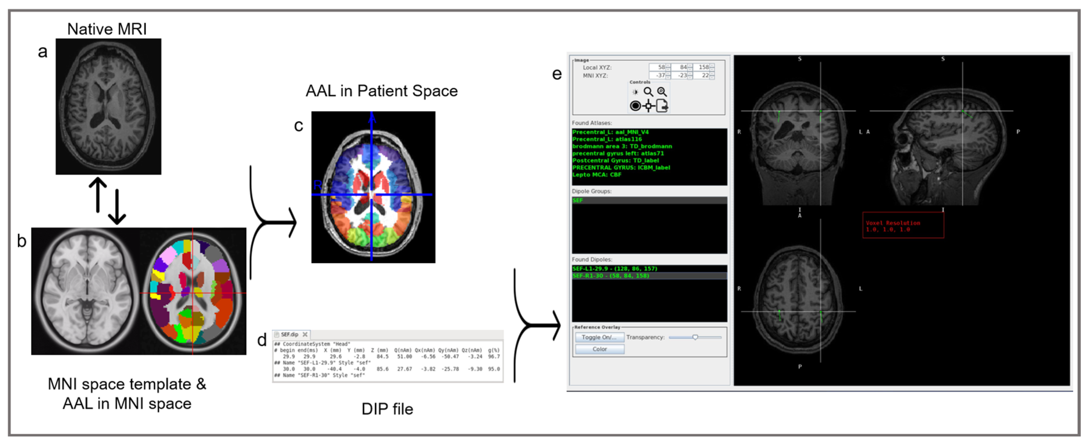 Jimaging 10 00080 g001
