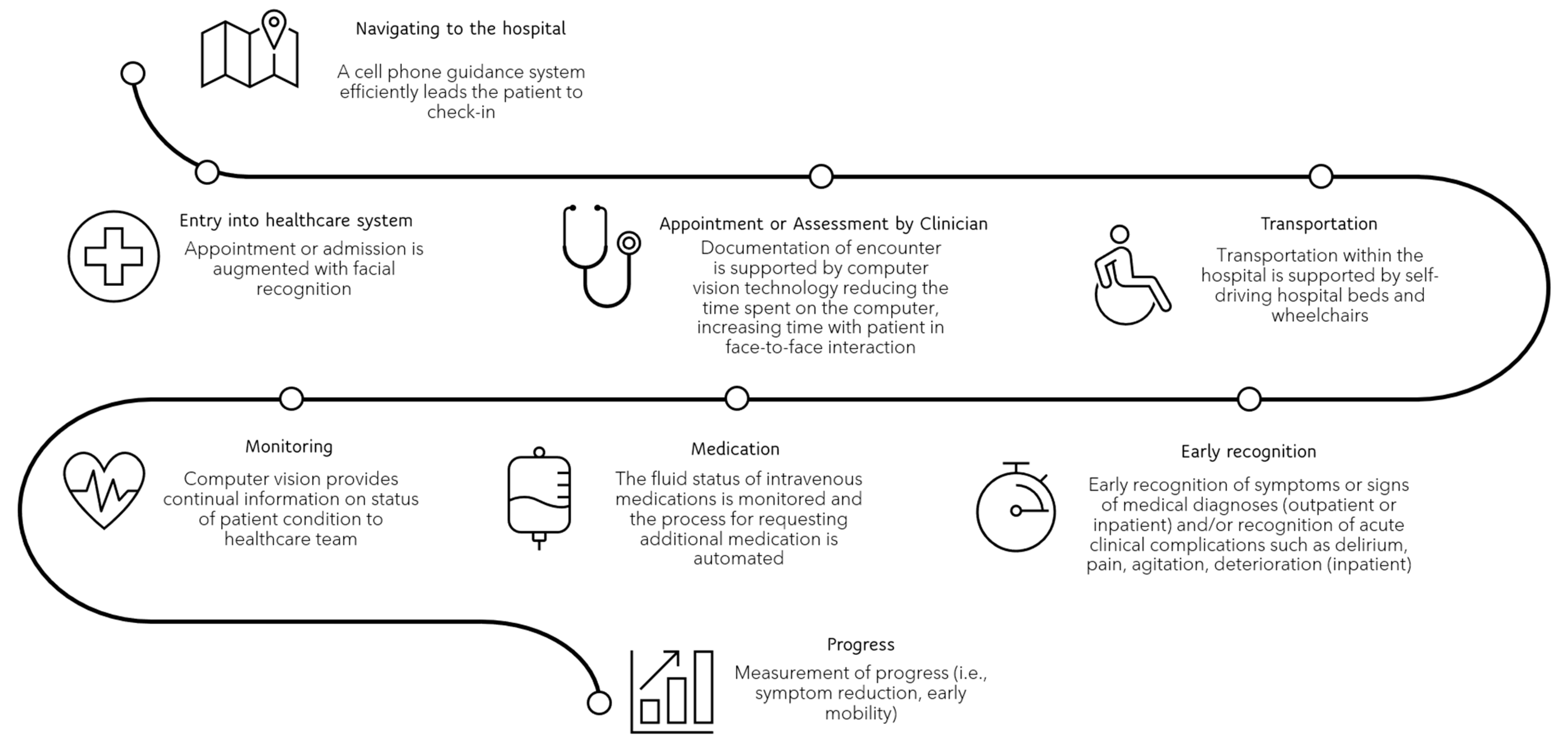 Jimaging 10 00081 g001