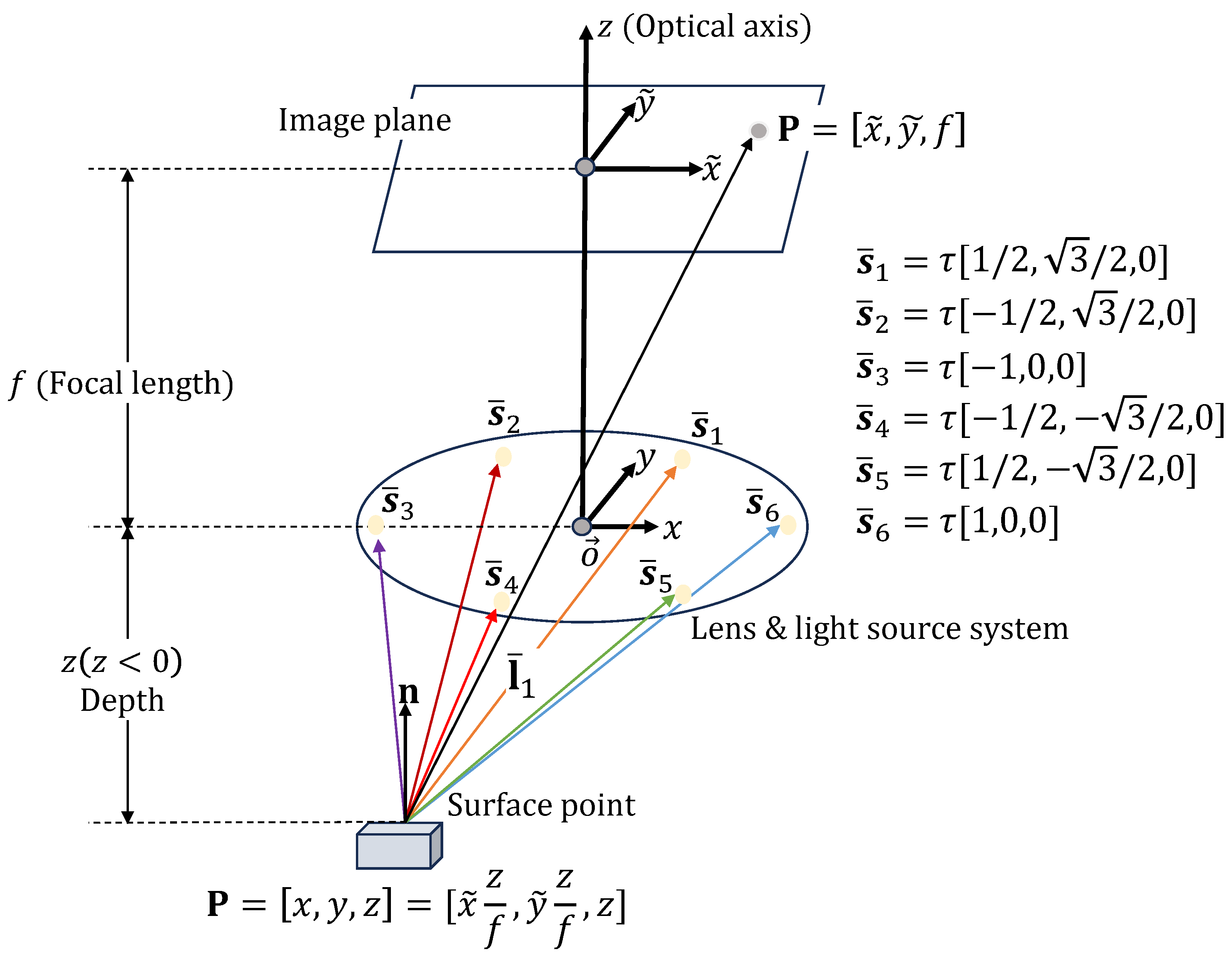 Jimaging 10 00082 g002