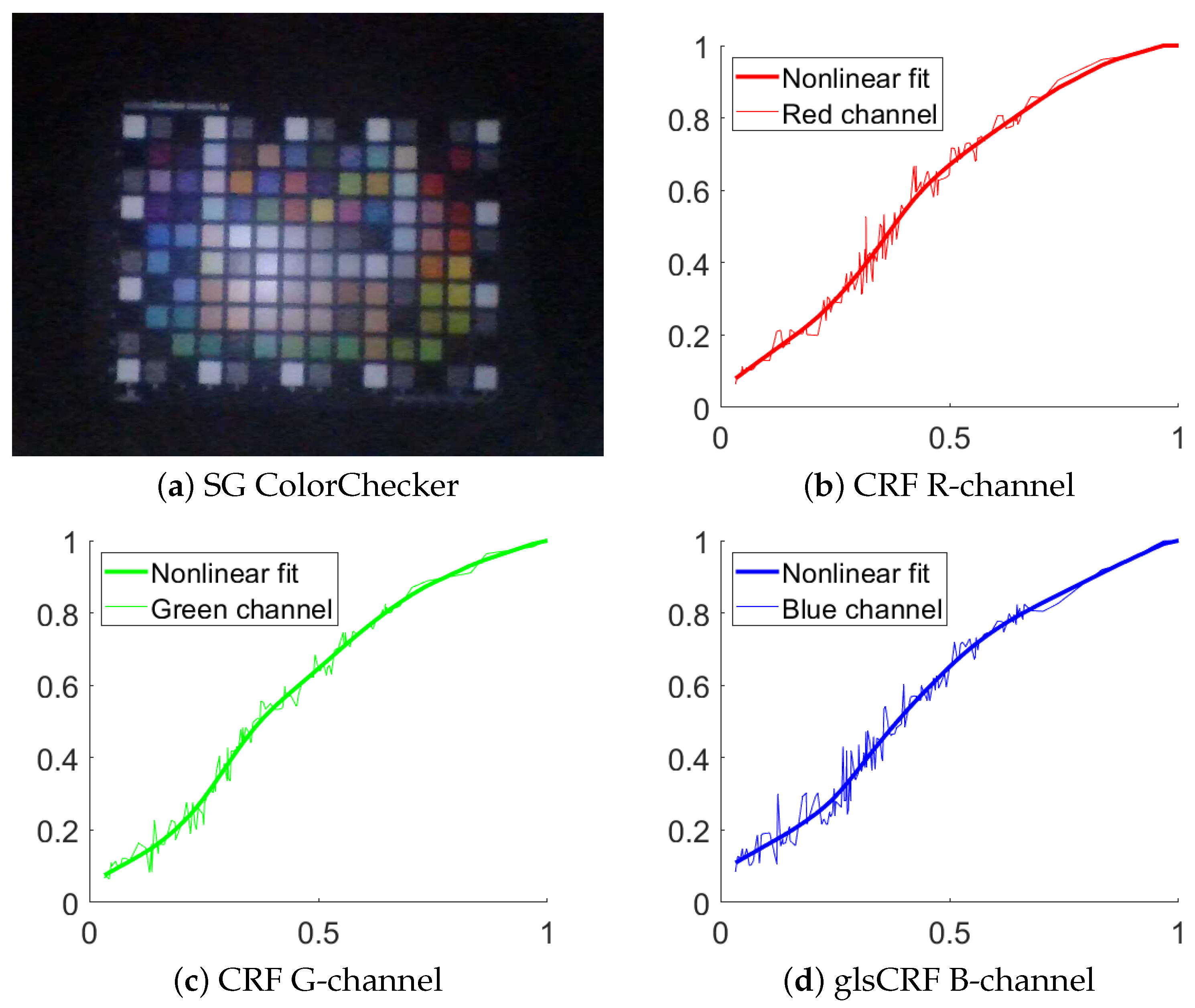 Jimaging 10 00082 g005