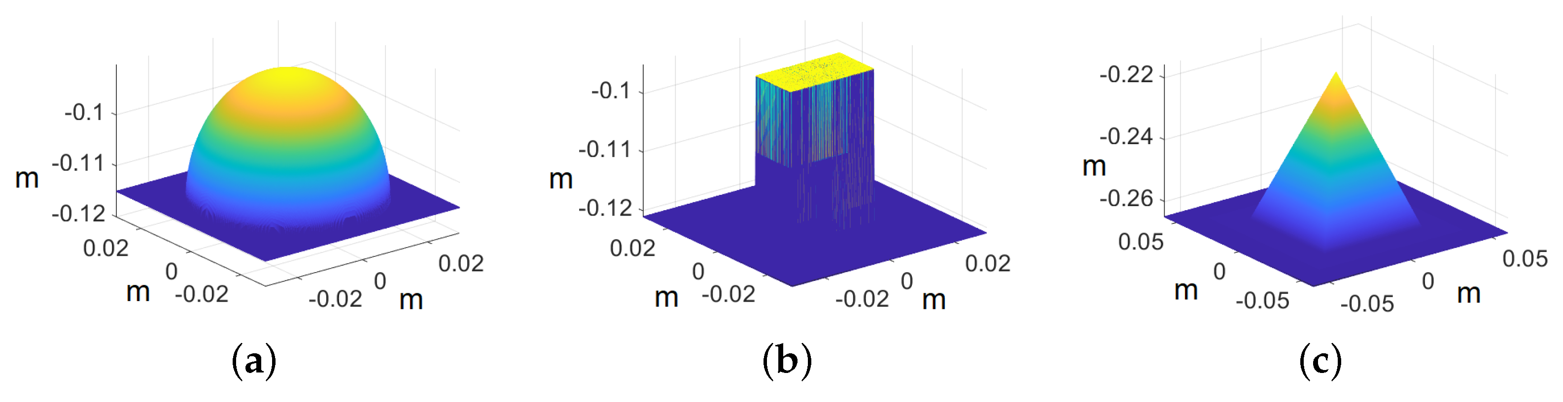 Jimaging 10 00082 g010