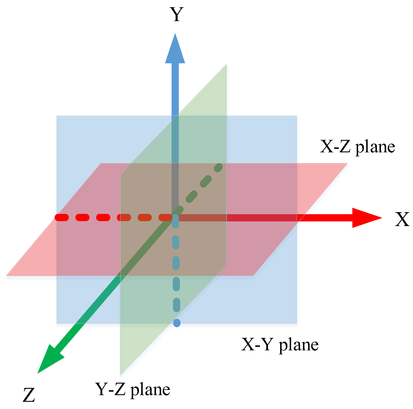 Jimaging 10 00084 g002