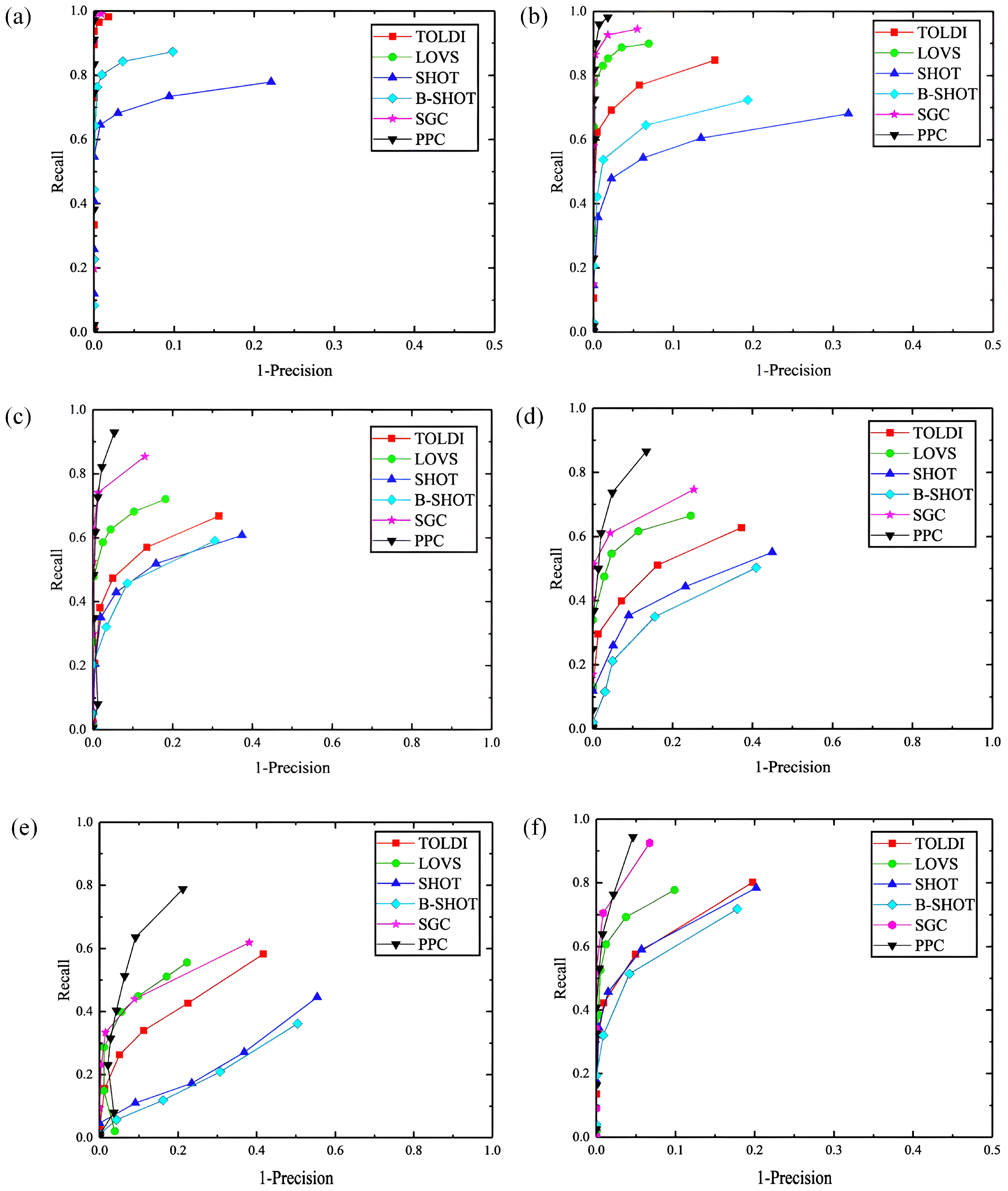 Jimaging 10 00084 g007