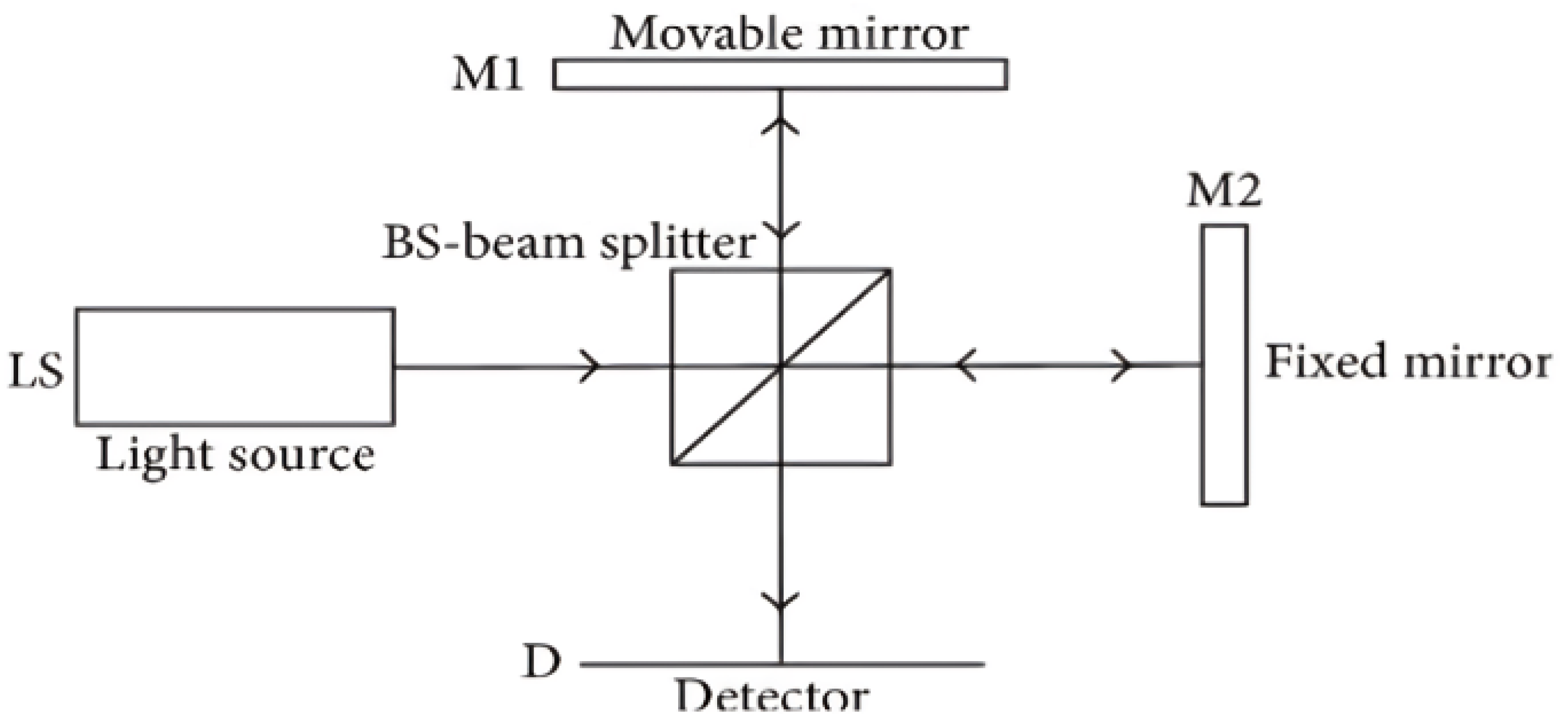 Jimaging 10 00086 g001