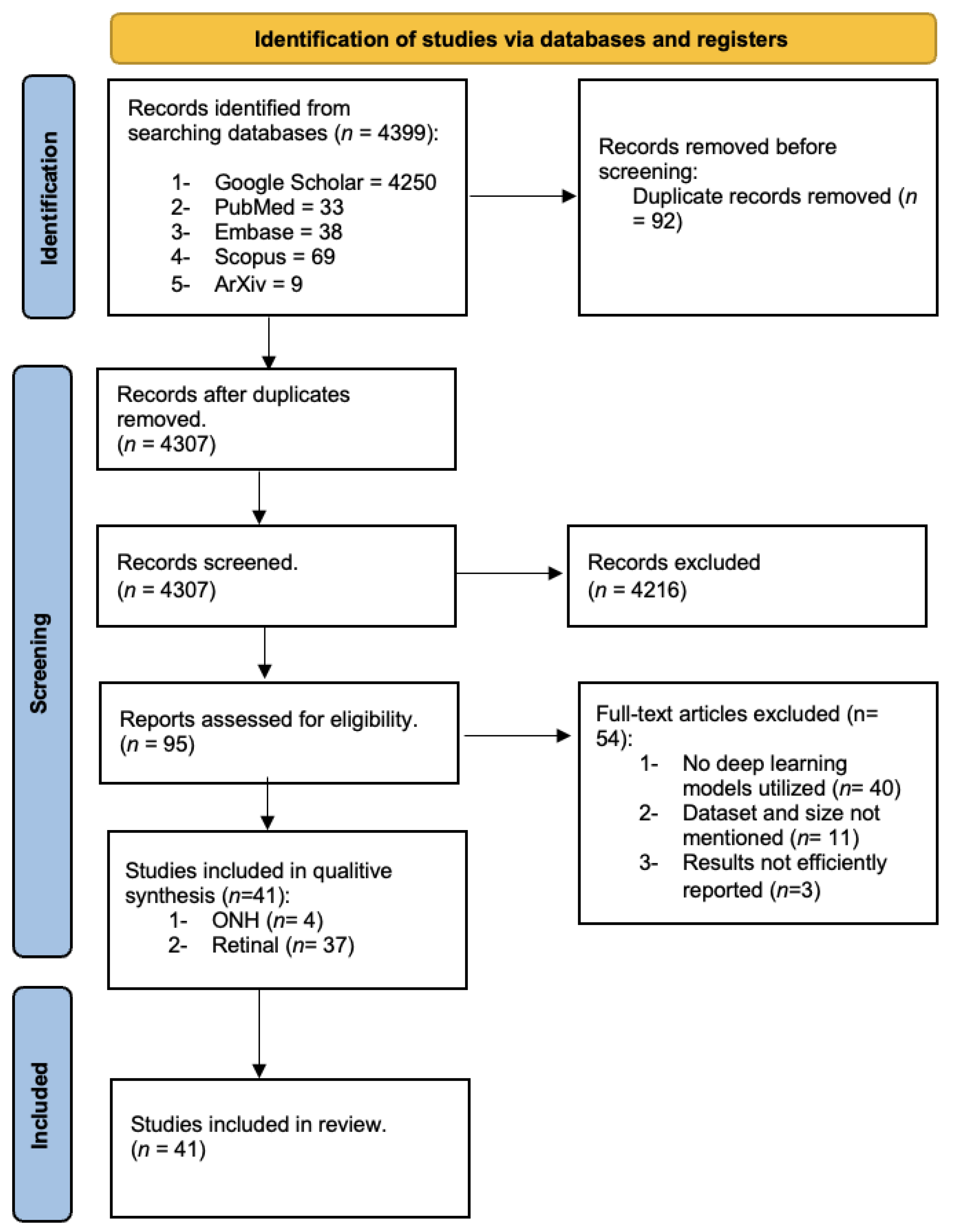 Jimaging 10 00086 g002