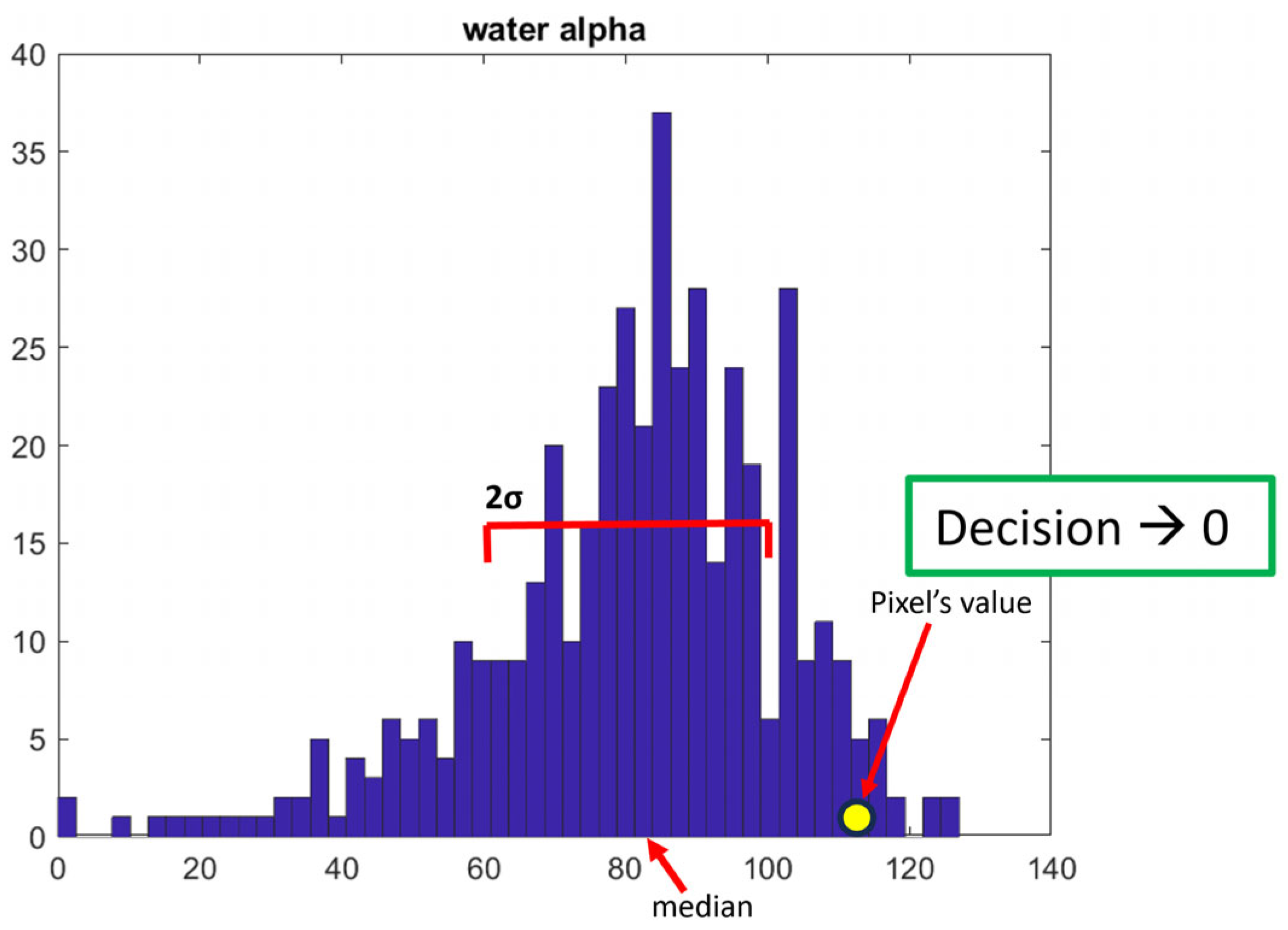 Jimaging 10 00091 g006