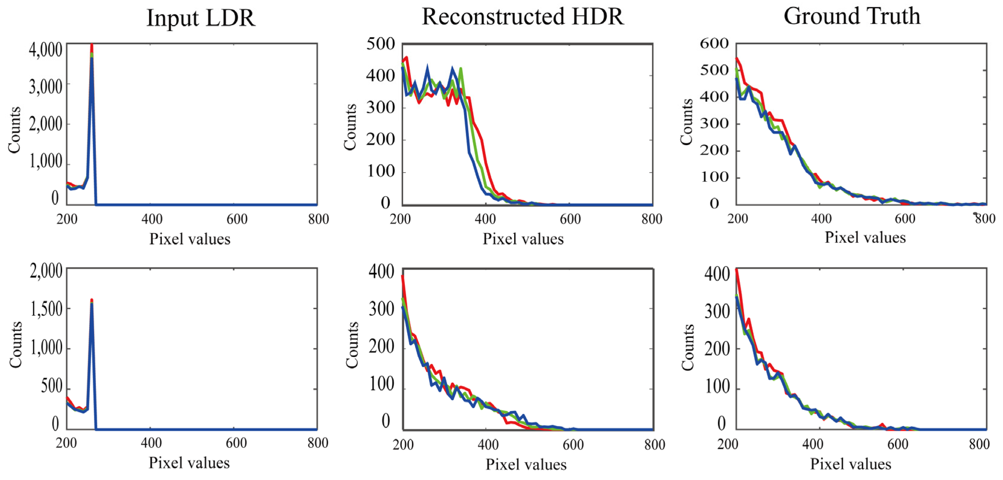 Jimaging 10 00092 g008