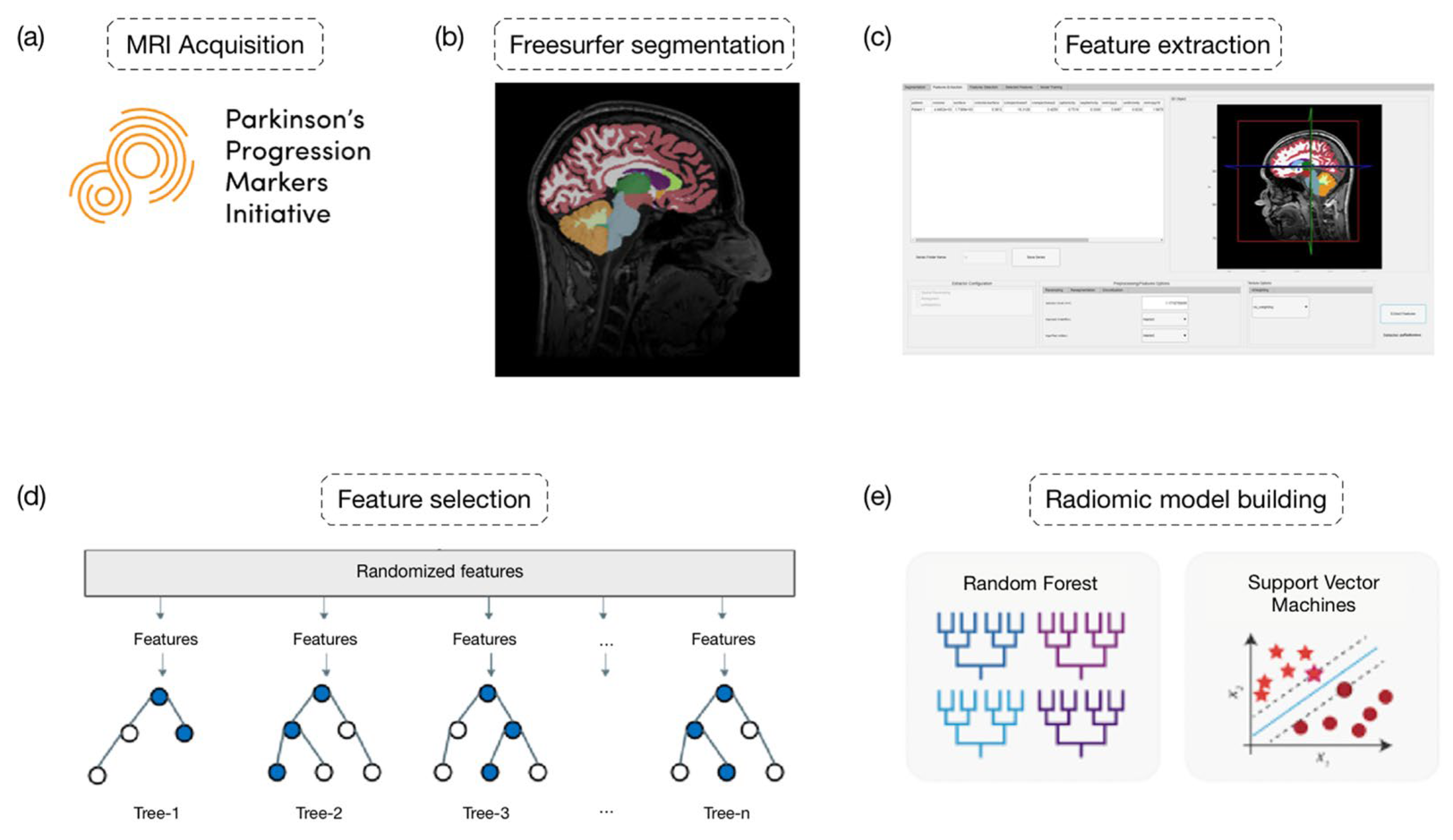 Jimaging 10 00096 g001