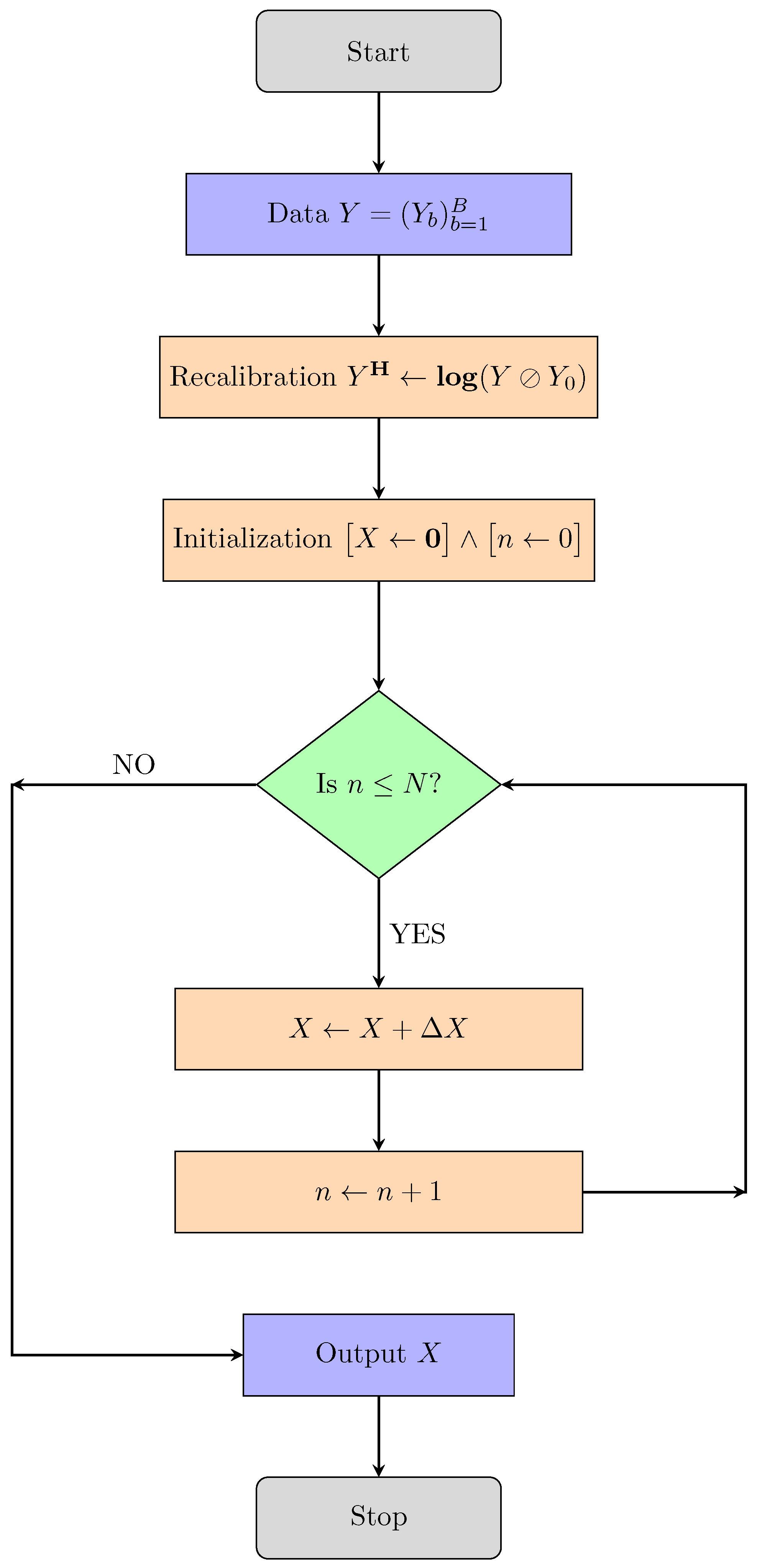 Jimaging 10 00098 g001 Jimaging 10 00098 g001