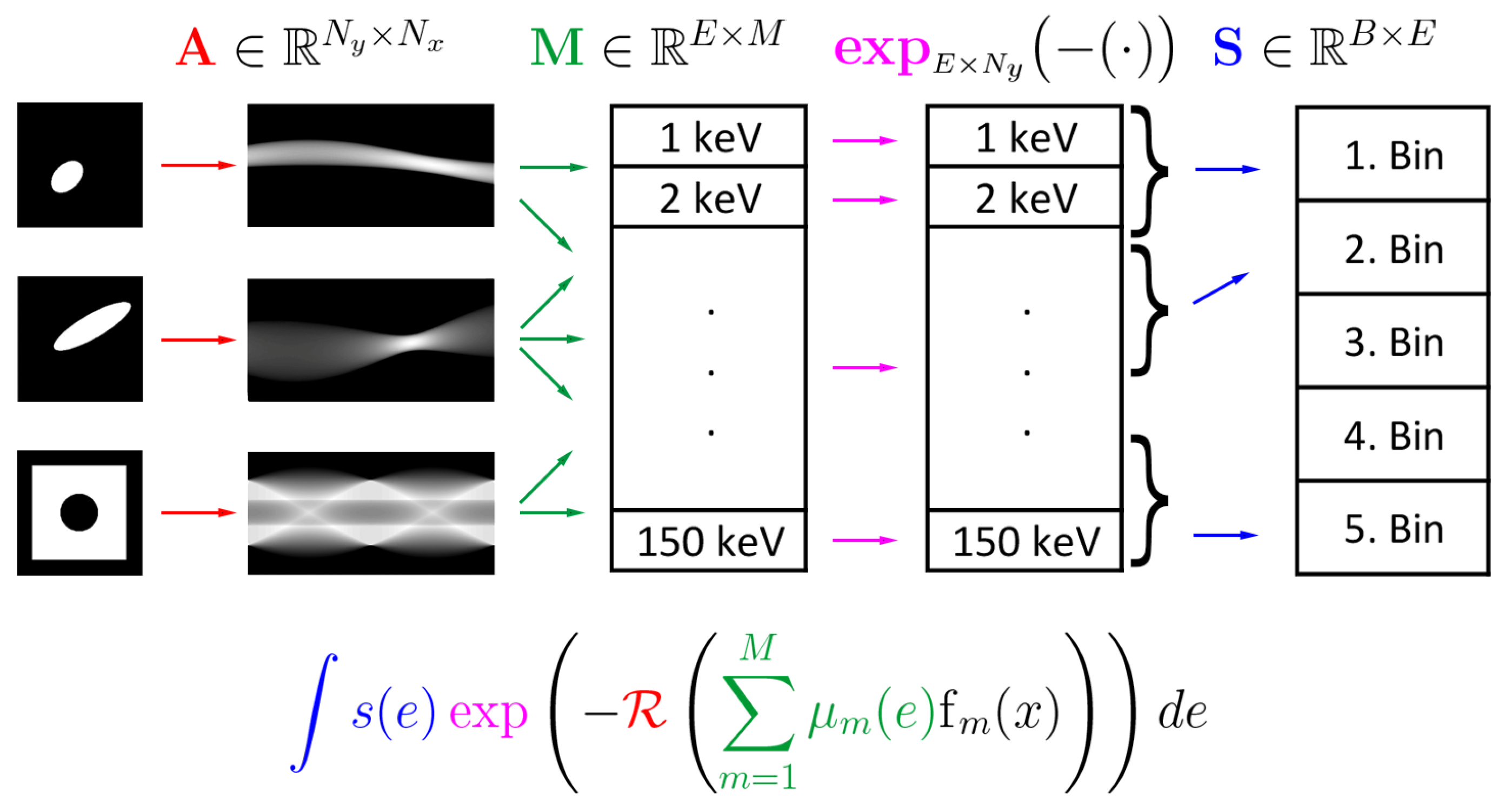 Jimaging 10 00098 g002 Jimaging 10 00098 g002