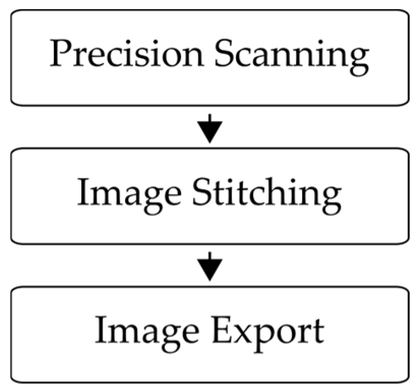 Jimaging 10 00101 g004