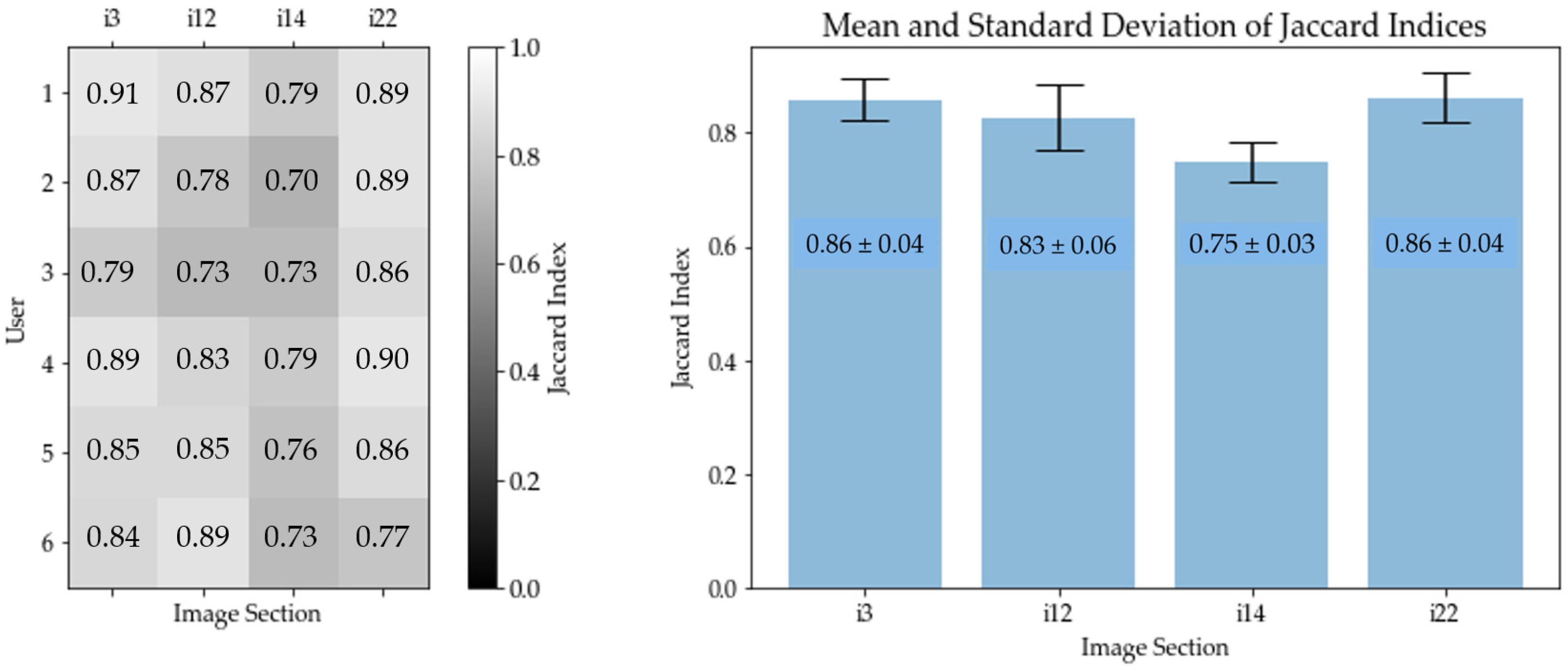 Jimaging 10 00101 g012