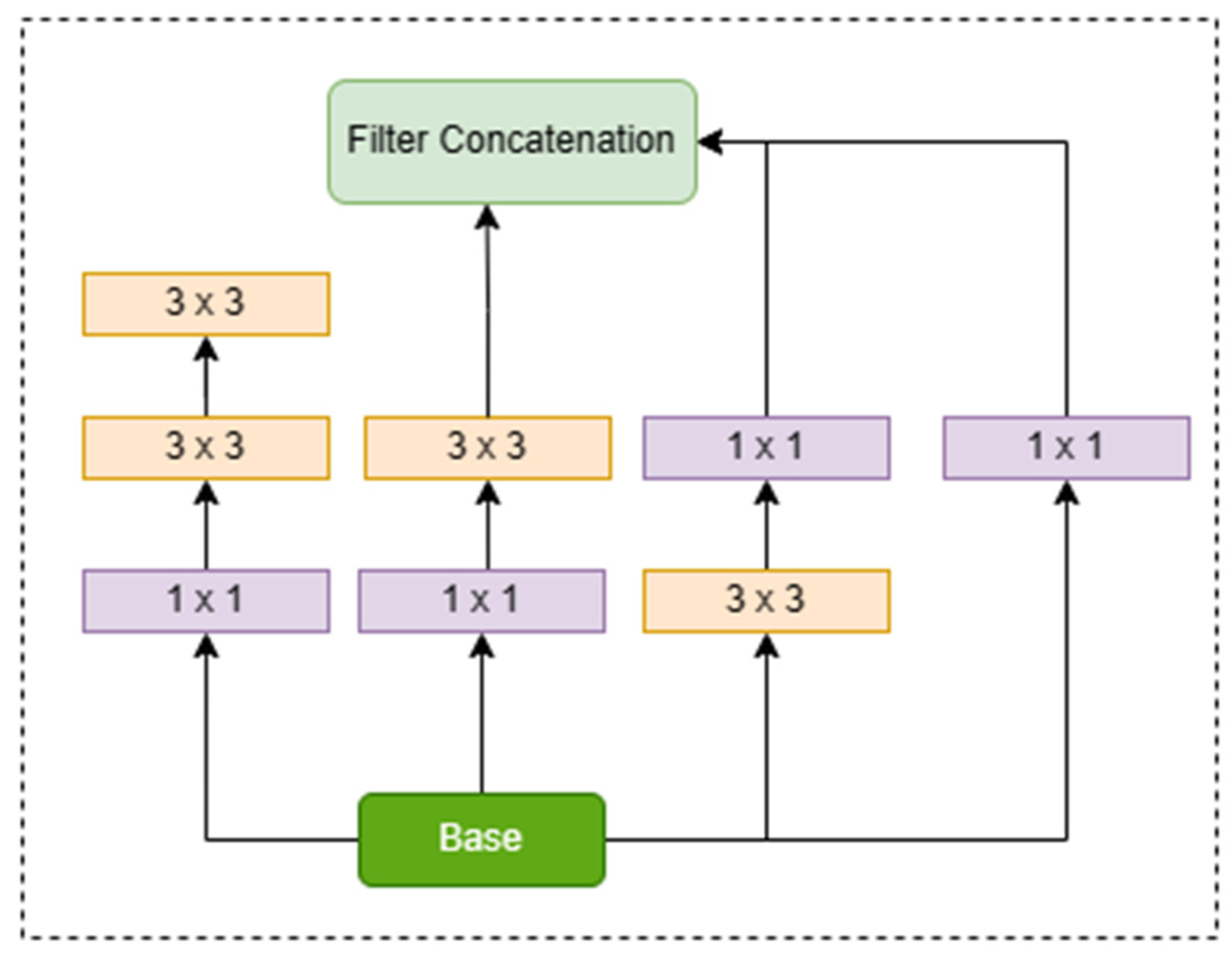 Jimaging 10 00102 g002