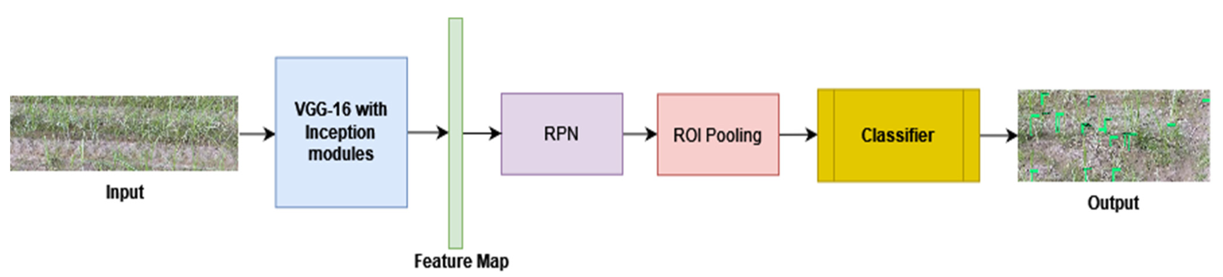 Jimaging 10 00102 g003