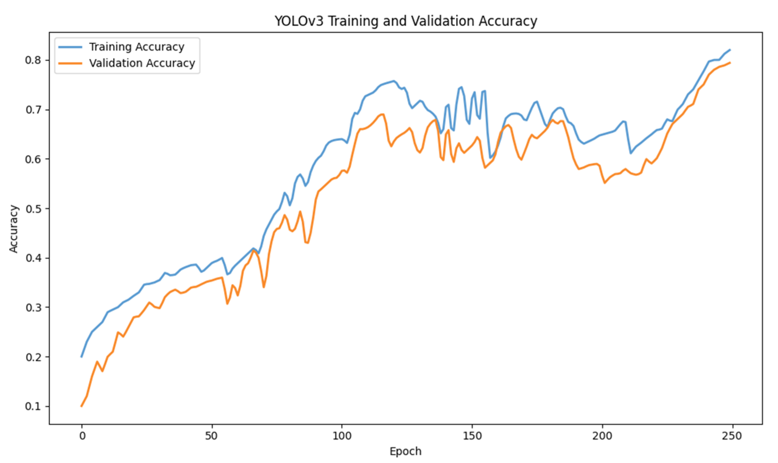 Jimaging 10 00102 g005