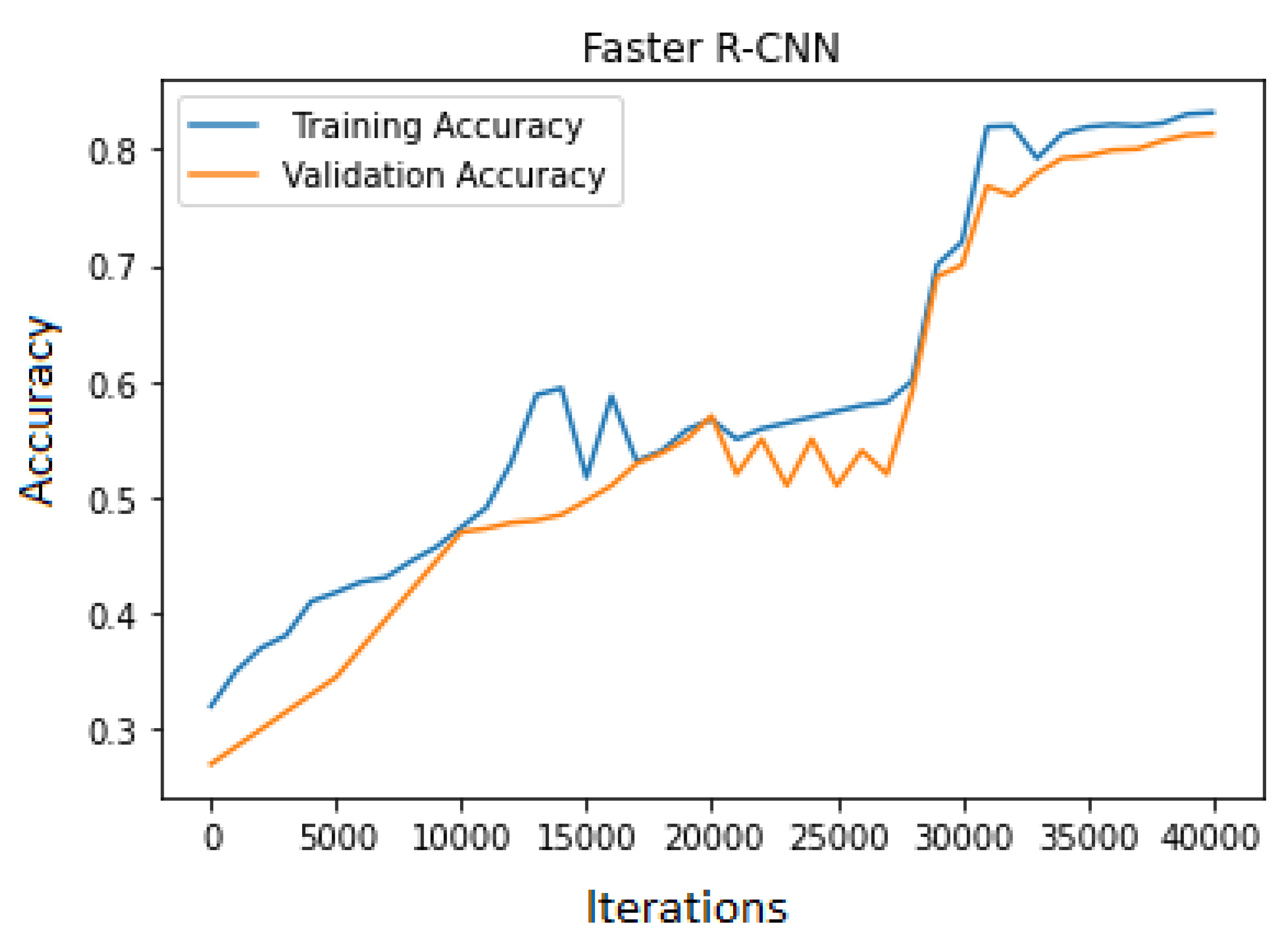 Jimaging 10 00102 g007