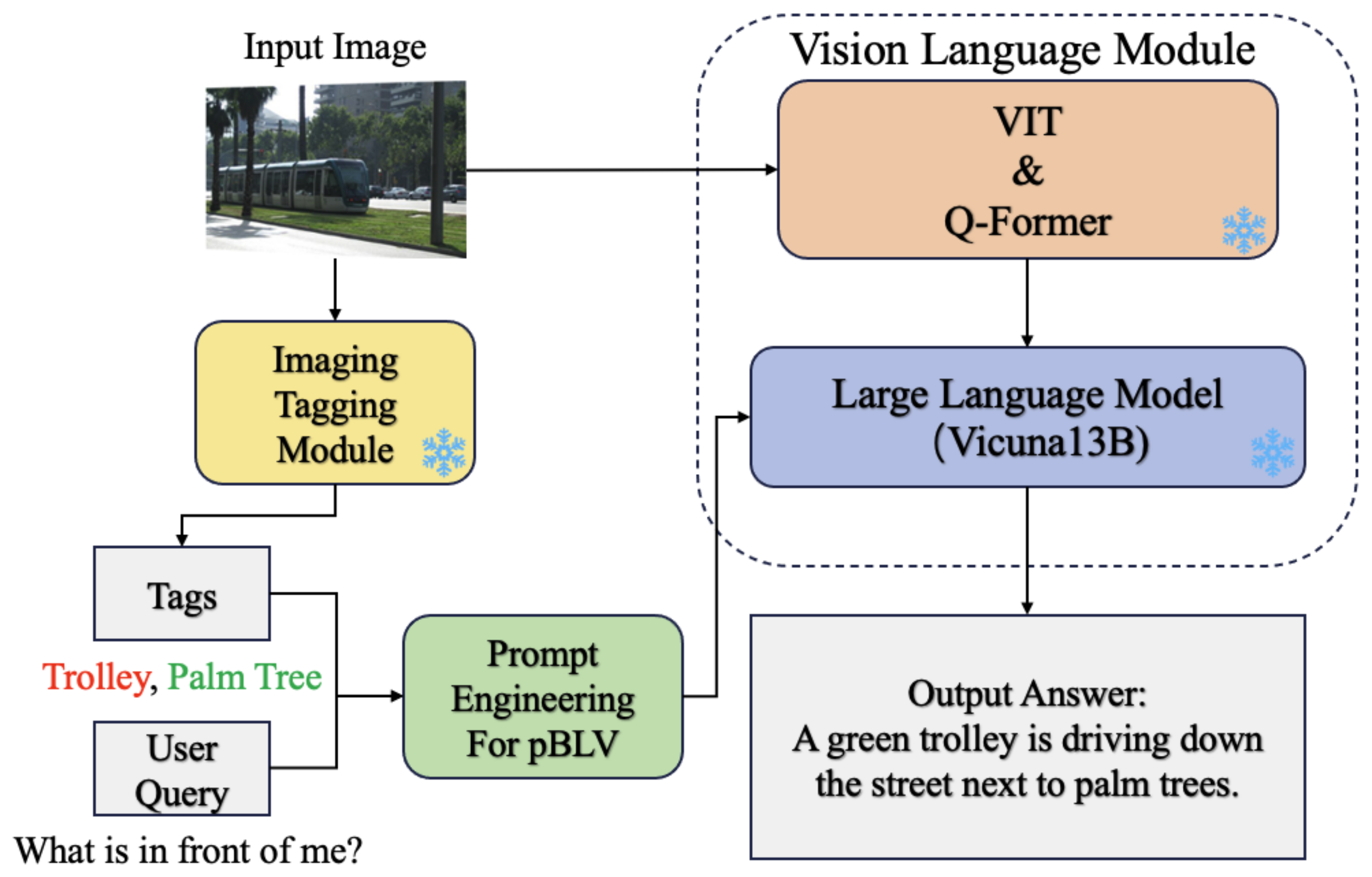 Jimaging 10 00103 g002