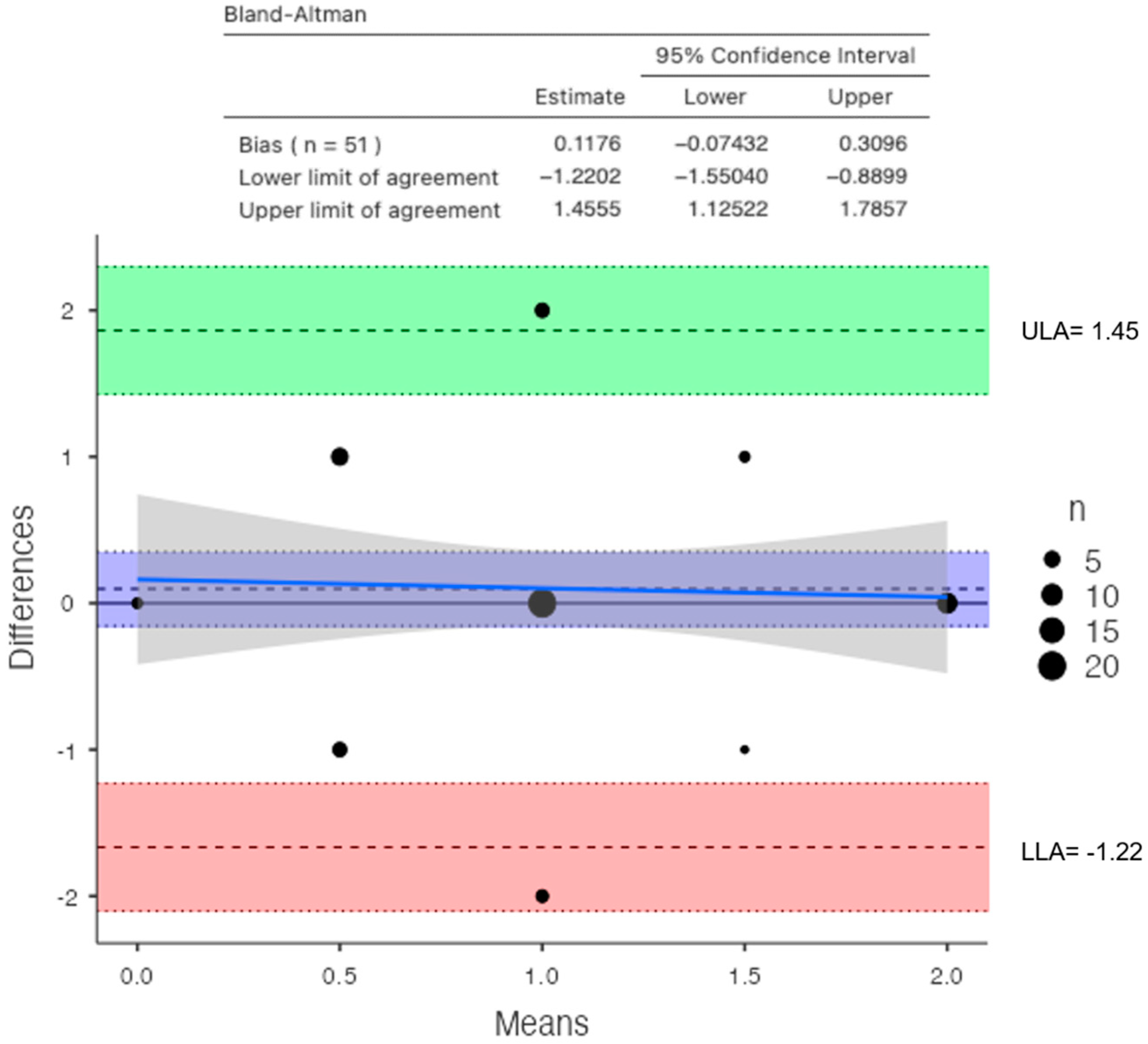 Jimaging 10 00104 g006