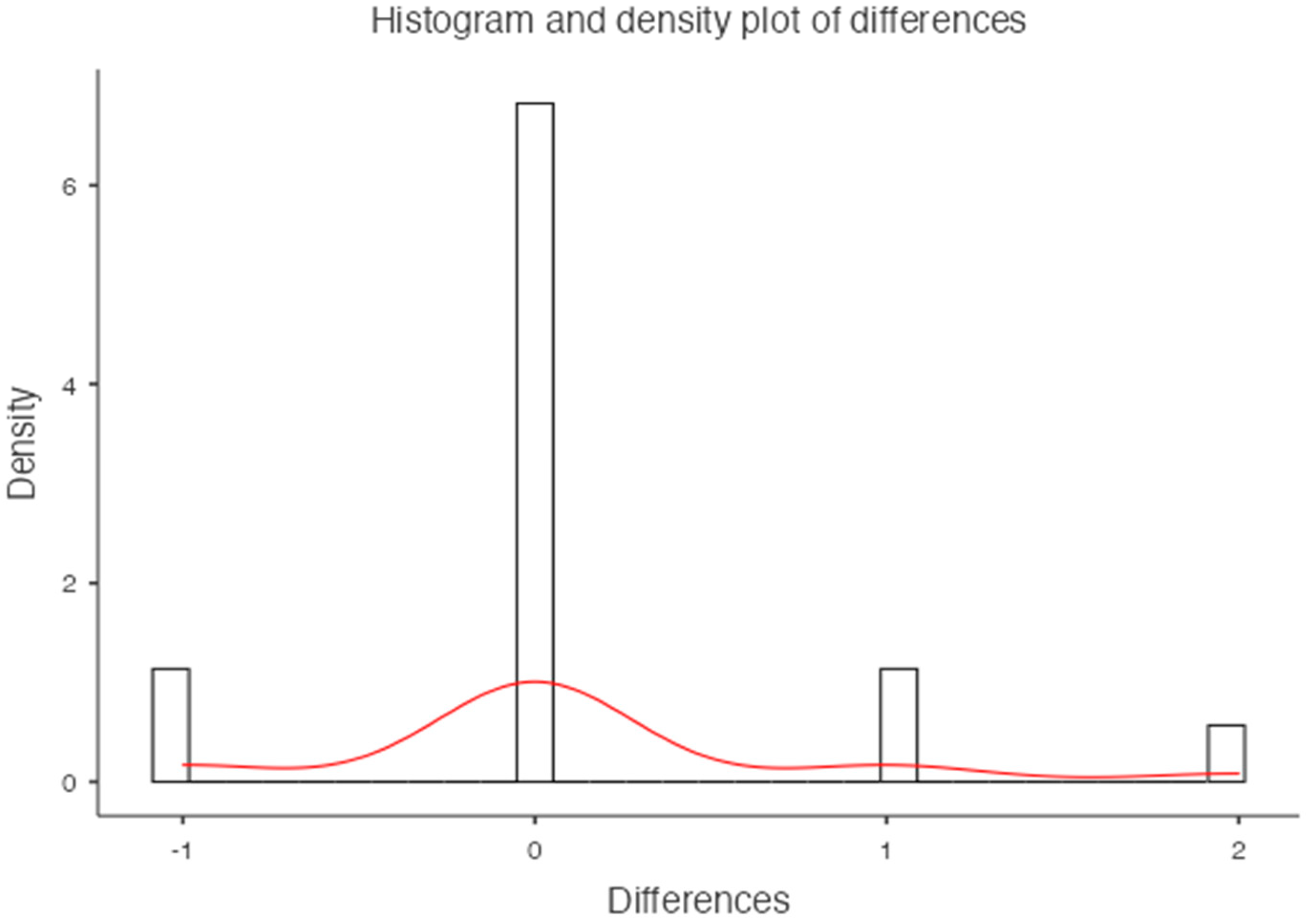 Jimaging 10 00104 g007