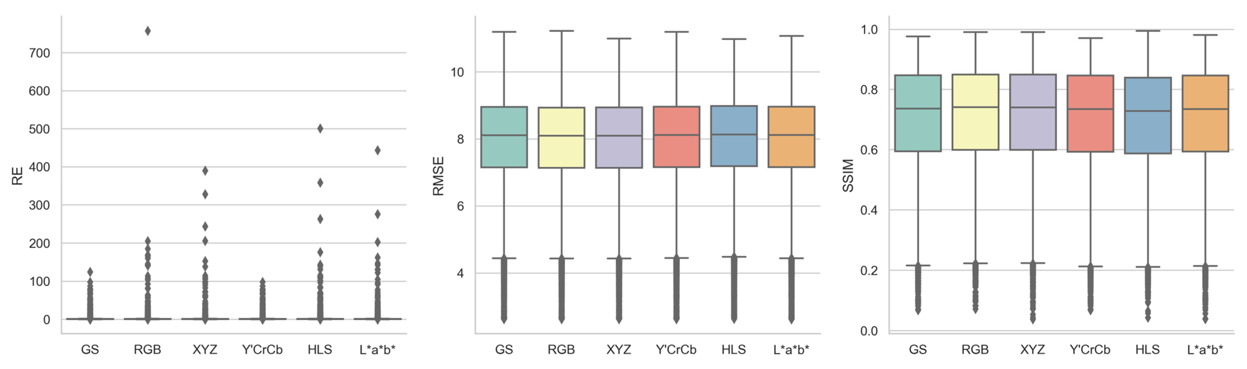 Jimaging 10 00105 g005