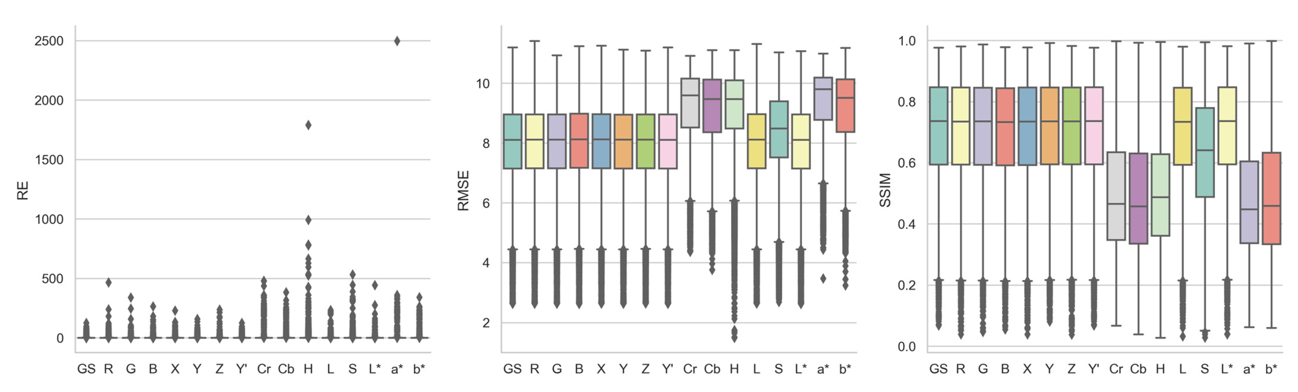 Jimaging 10 00105 g007