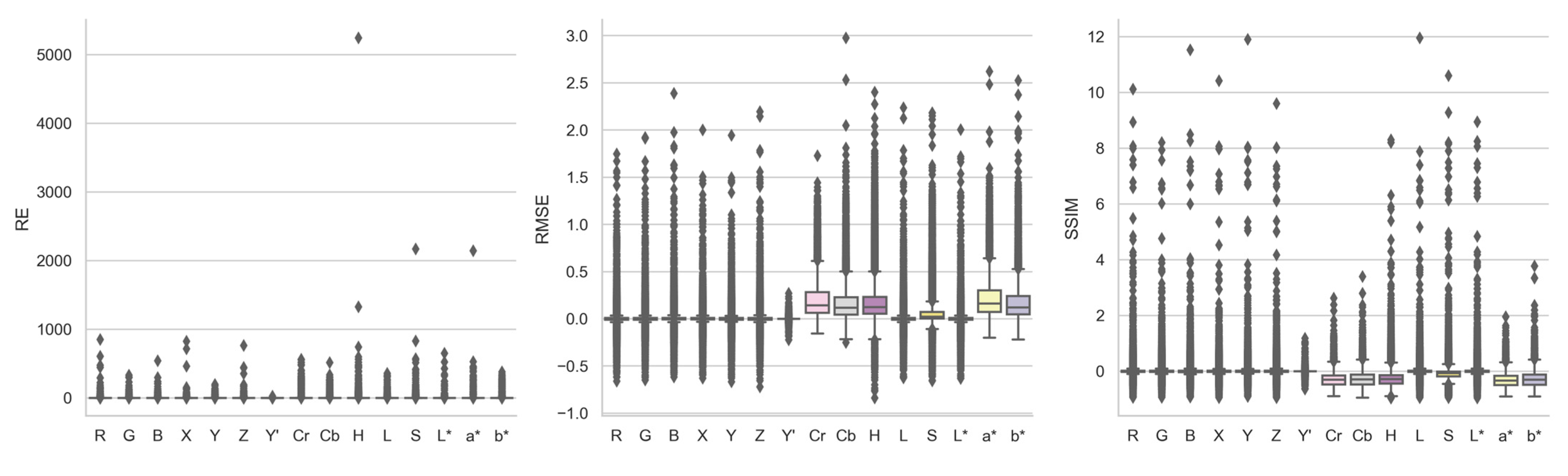 Jimaging 10 00105 g008