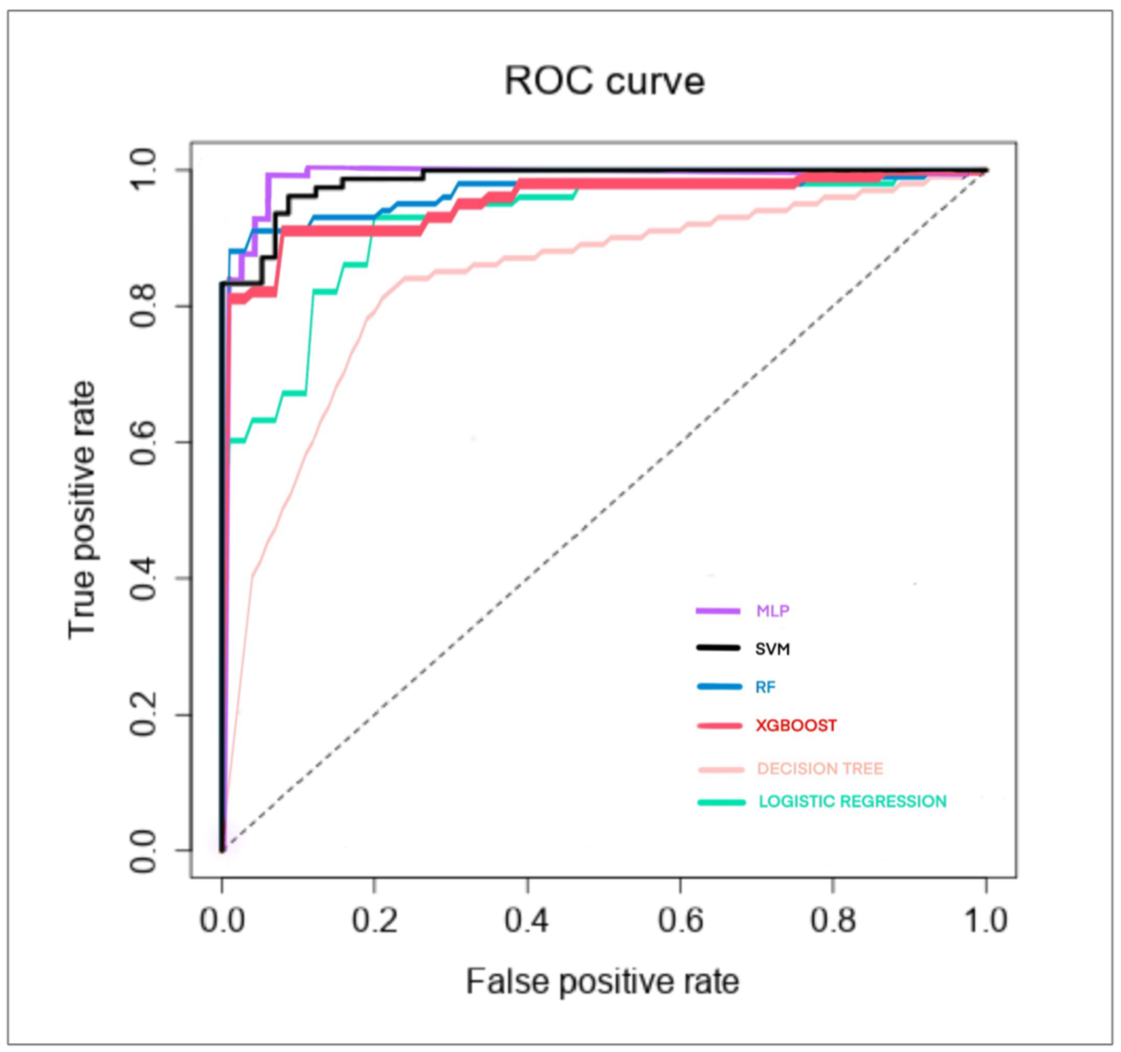 Jimaging 10 00107 g002