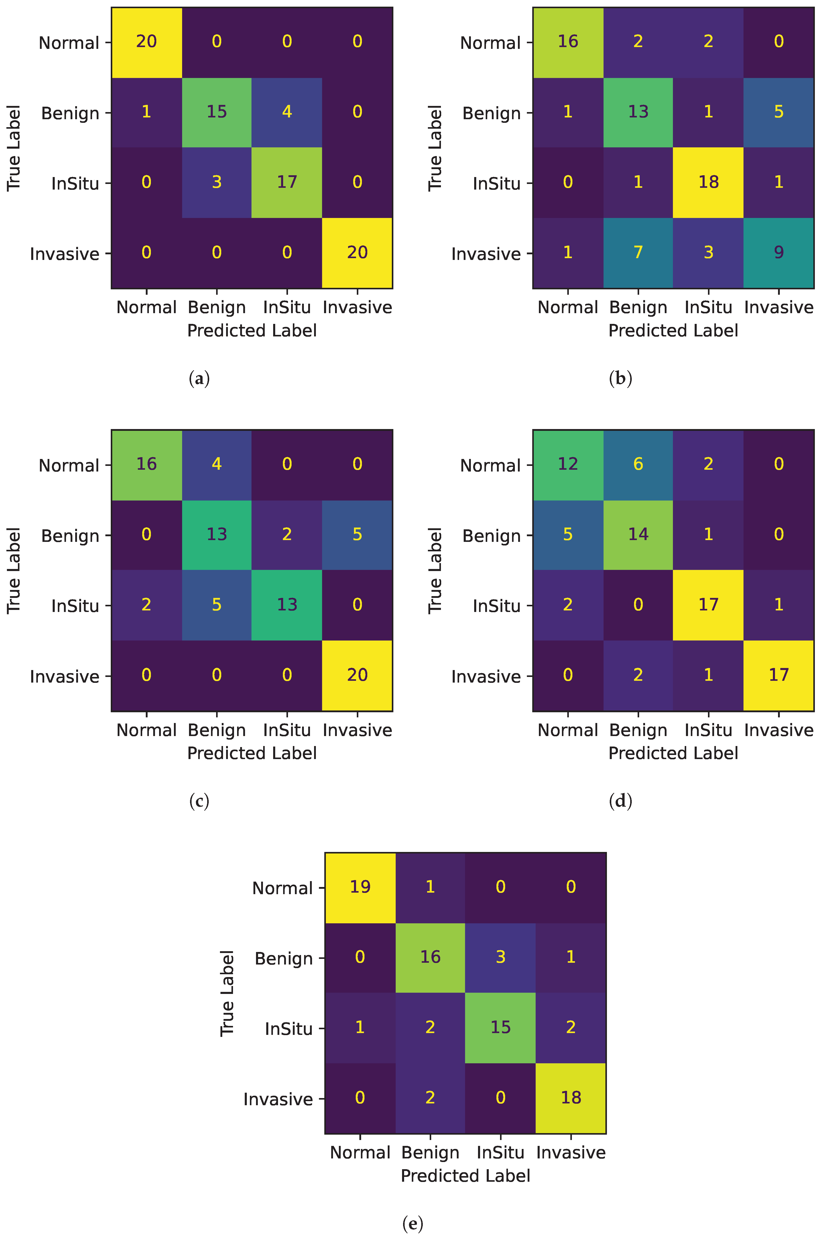 Jimaging 10 00108 g004