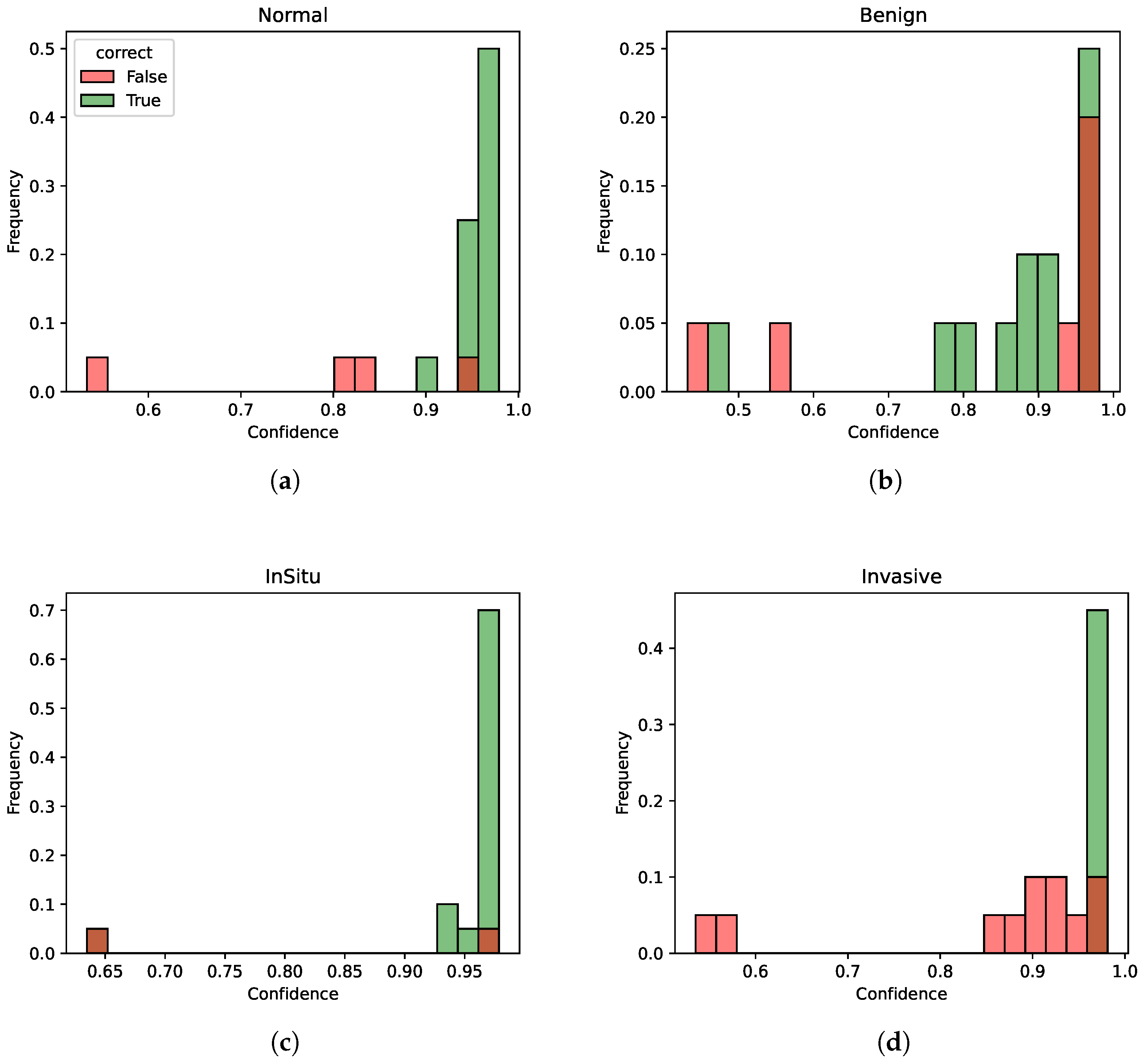 Jimaging 10 00108 g005