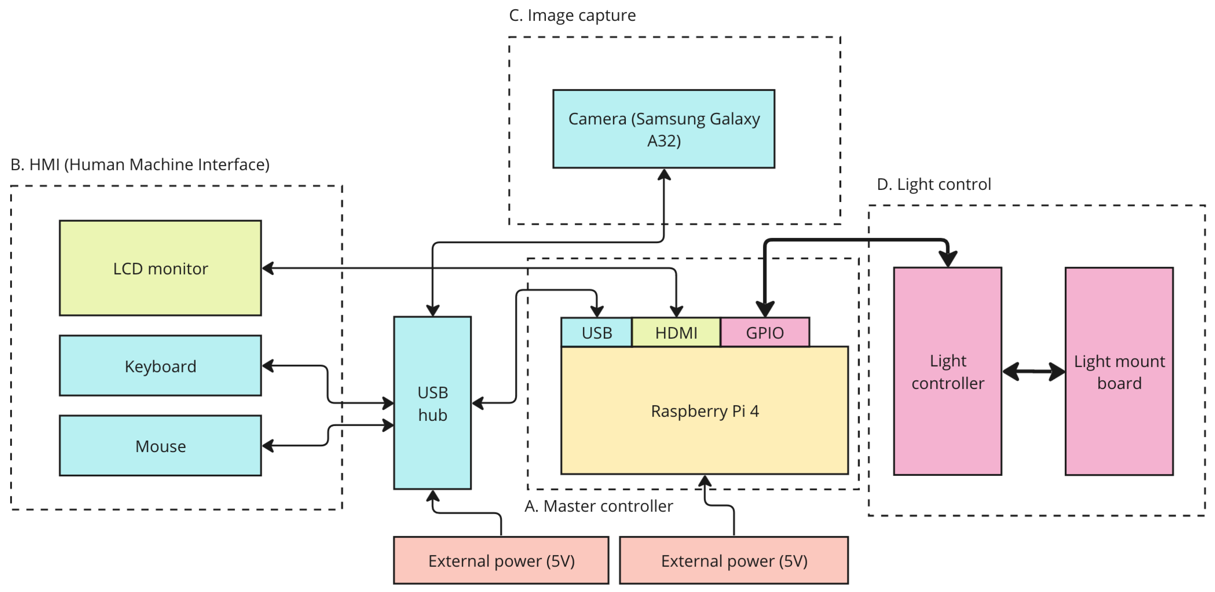 Jimaging 10 00109 g004