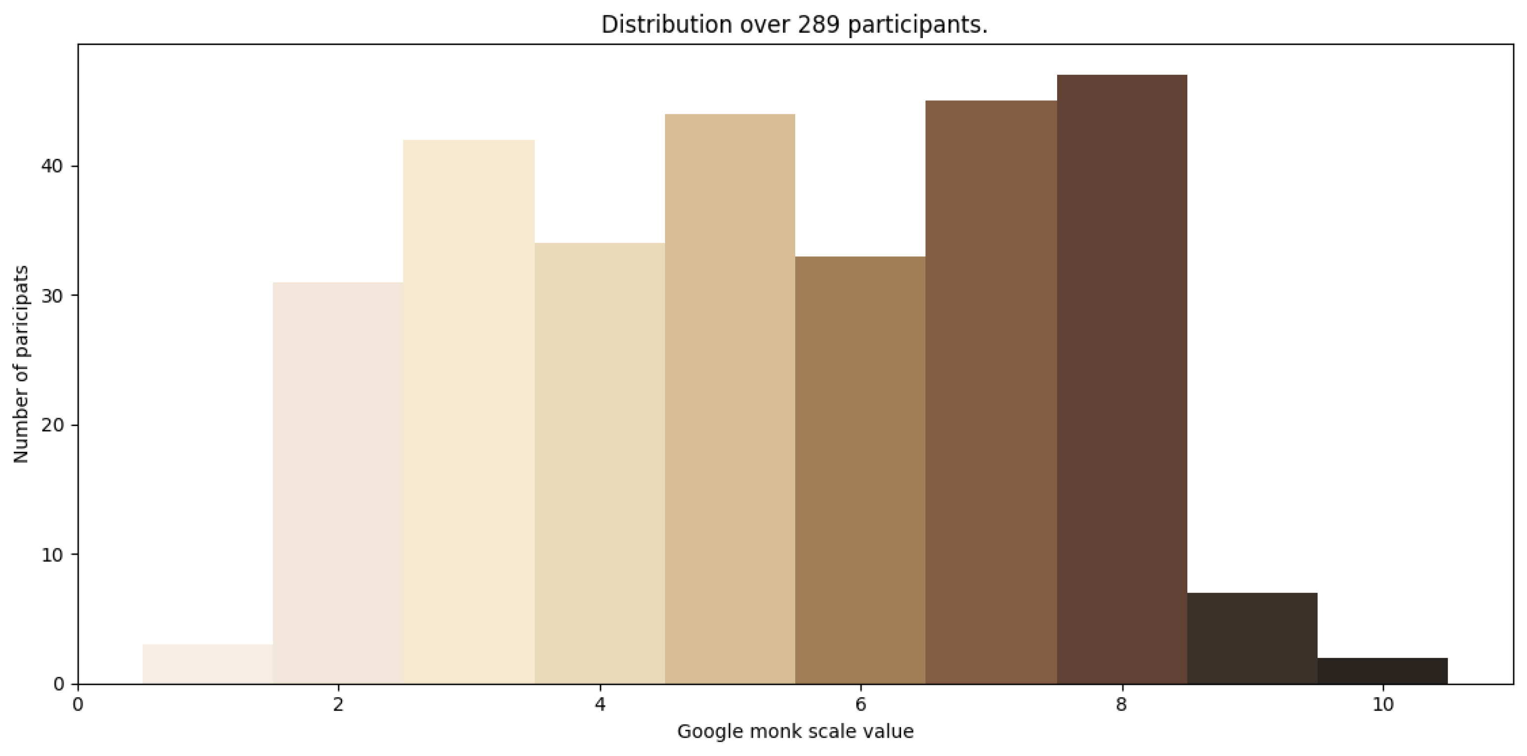 Jimaging 10 00109 g005