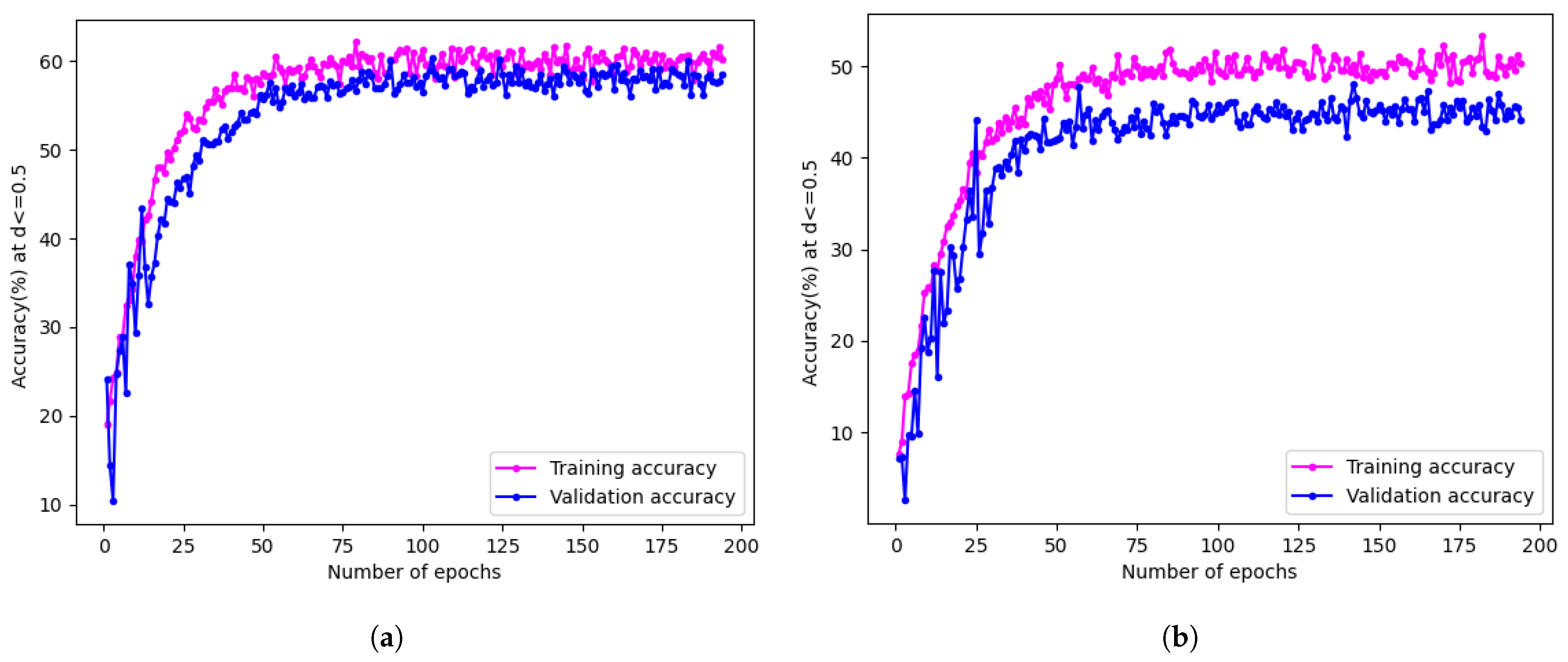 Jimaging 10 00109 g008