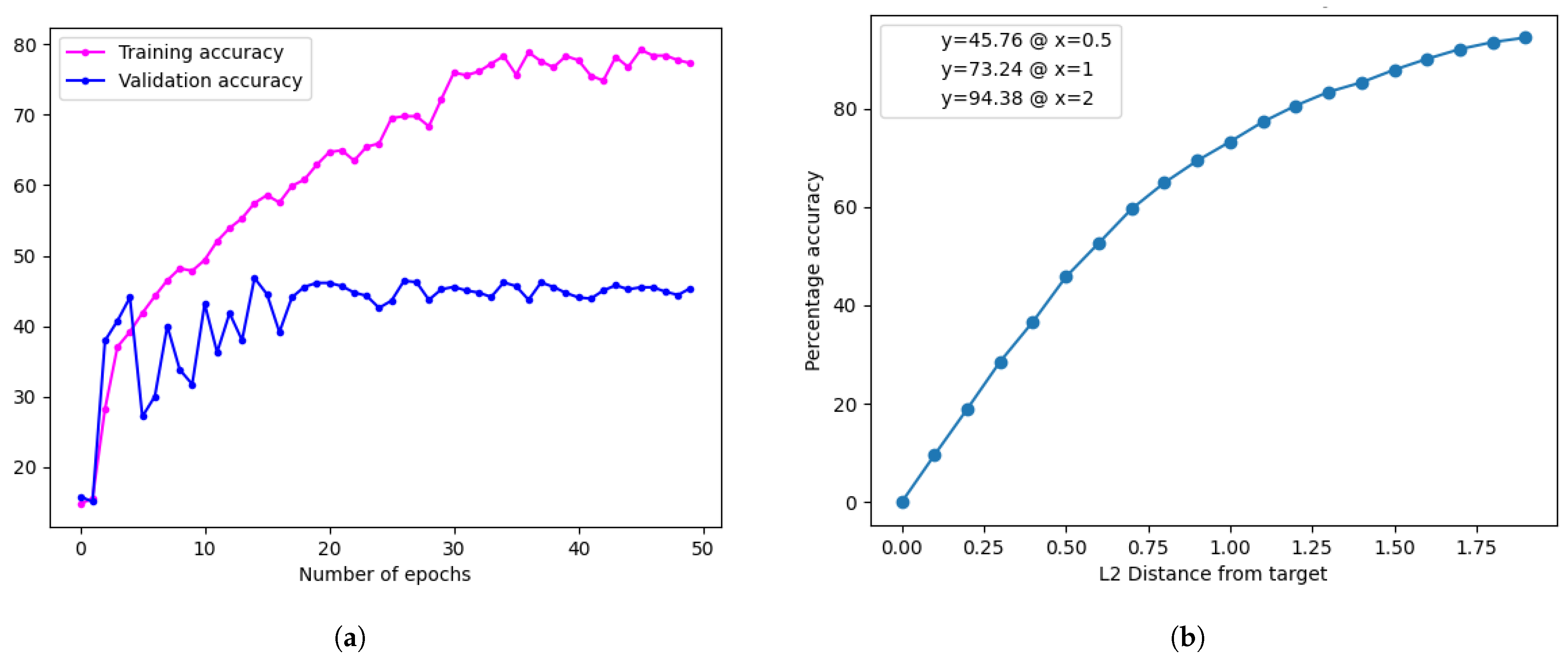Jimaging 10 00109 g010